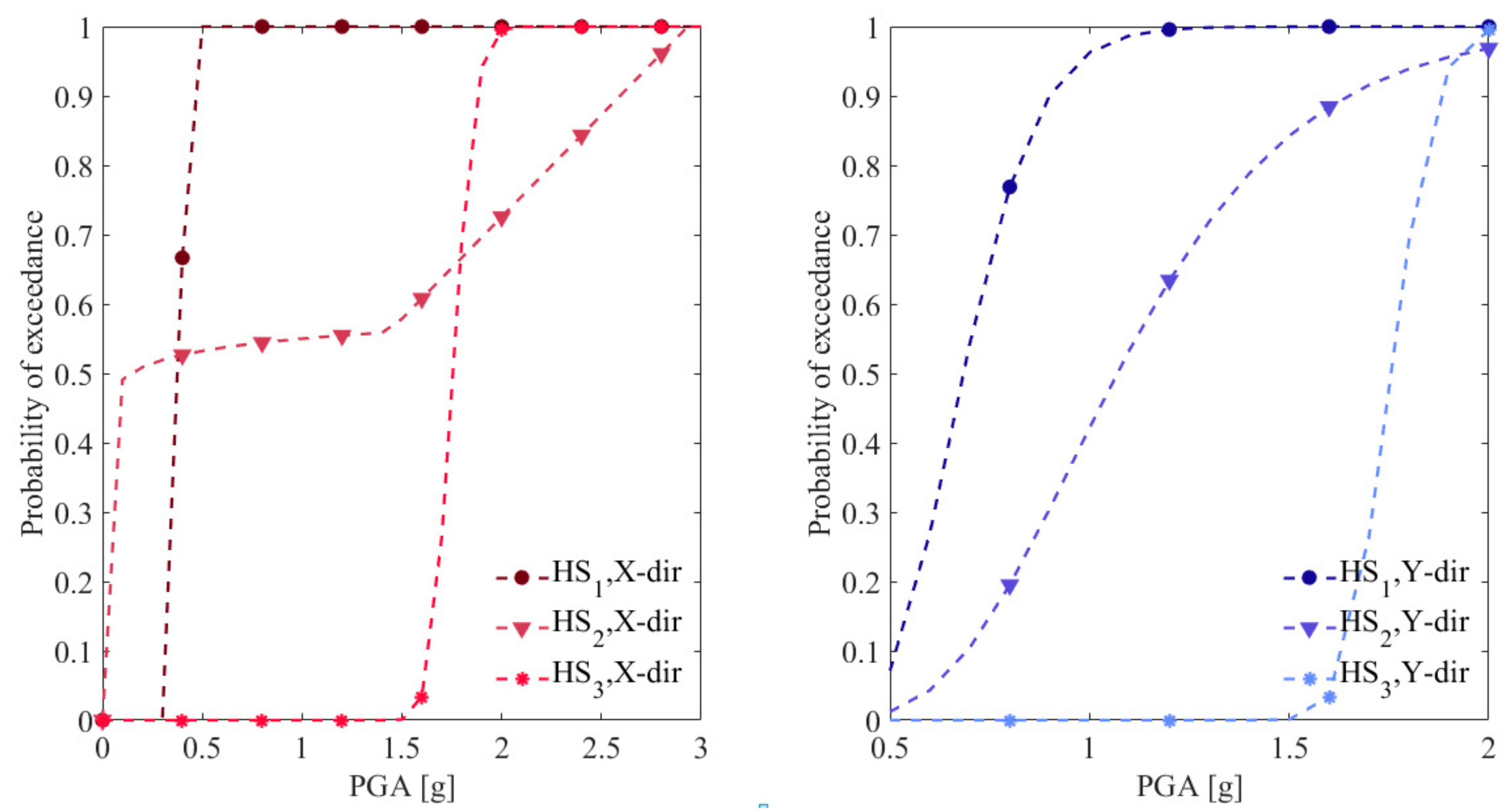 Buildings 11 00471 g019