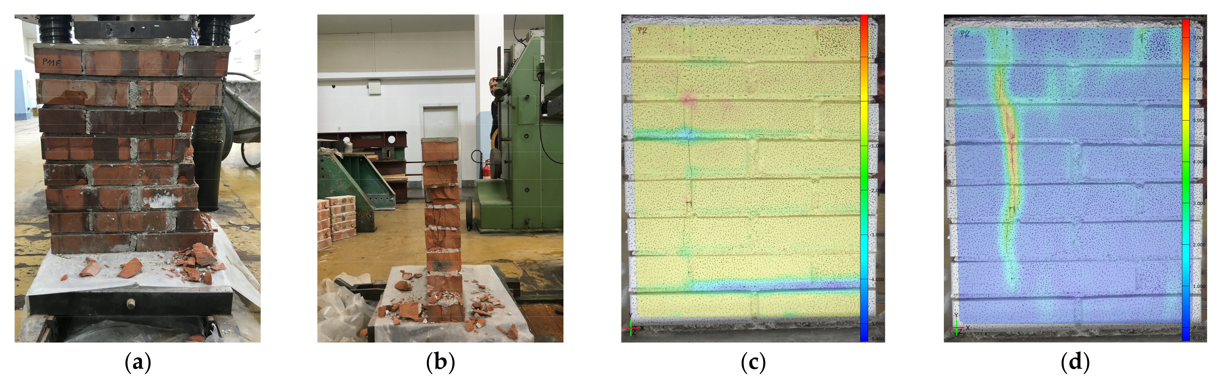 Buildings 11 00472 g001 550