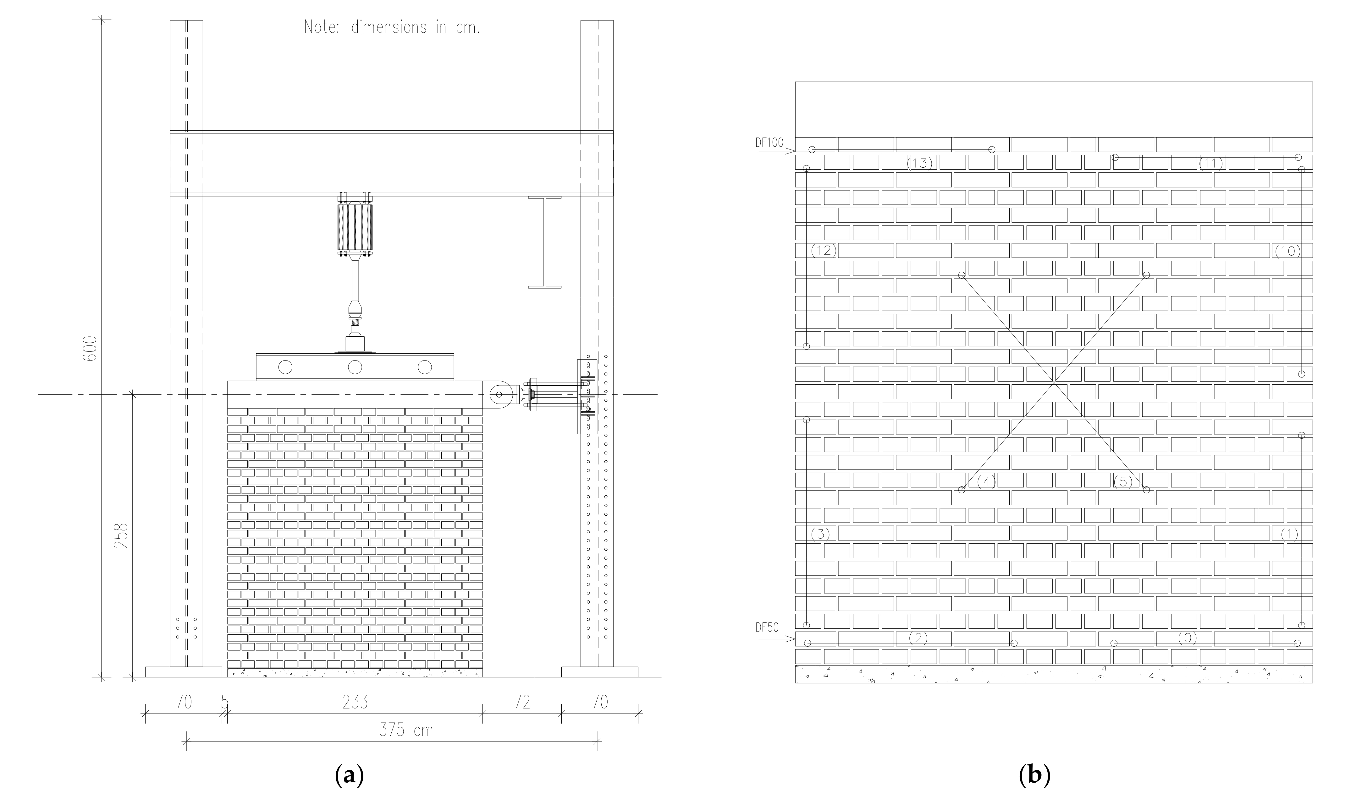 Buildings 11 00472 g007 550