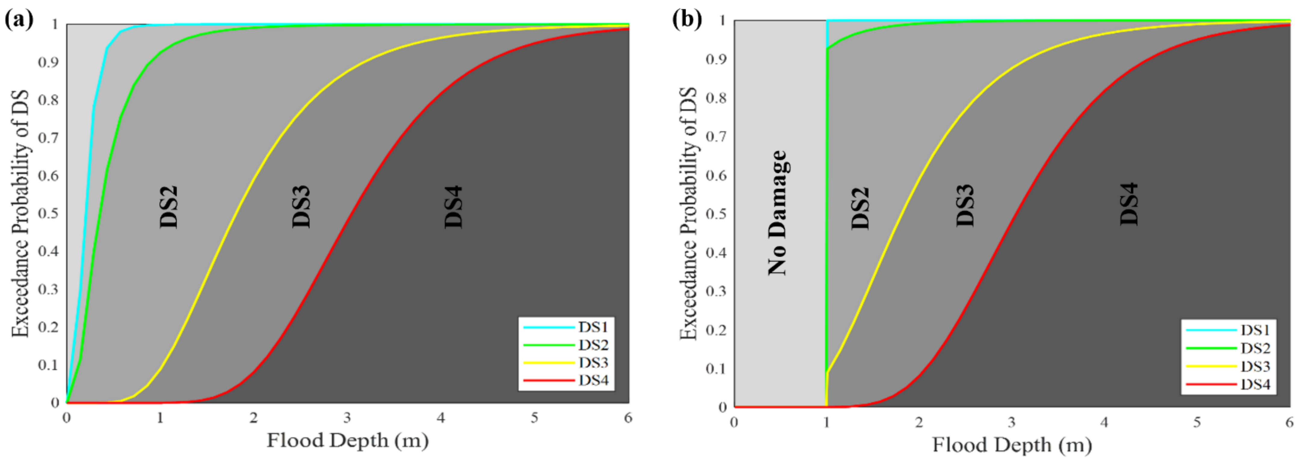 Buildings 11 00475 g007 550
