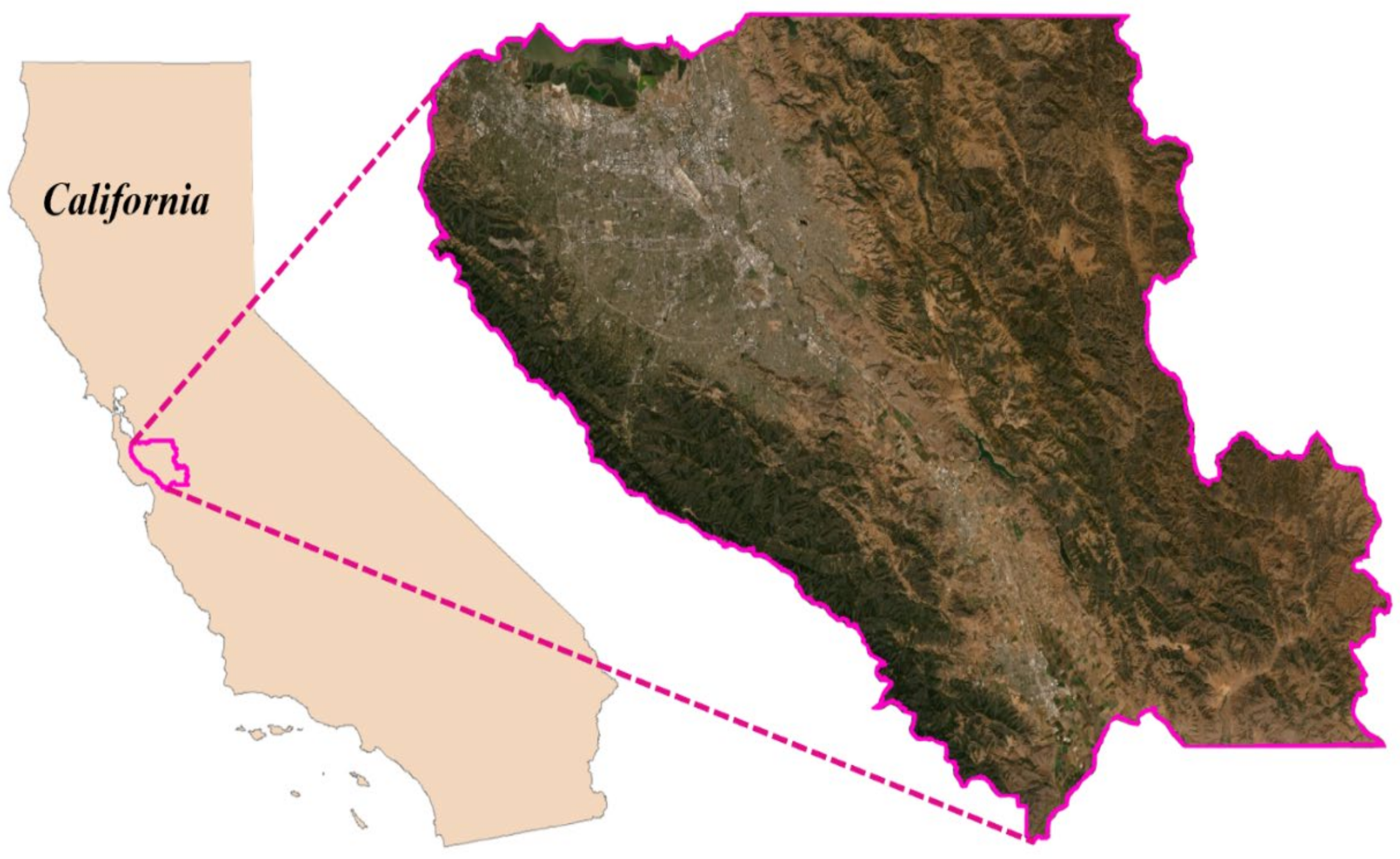 Buildings 11 00475 g008 550