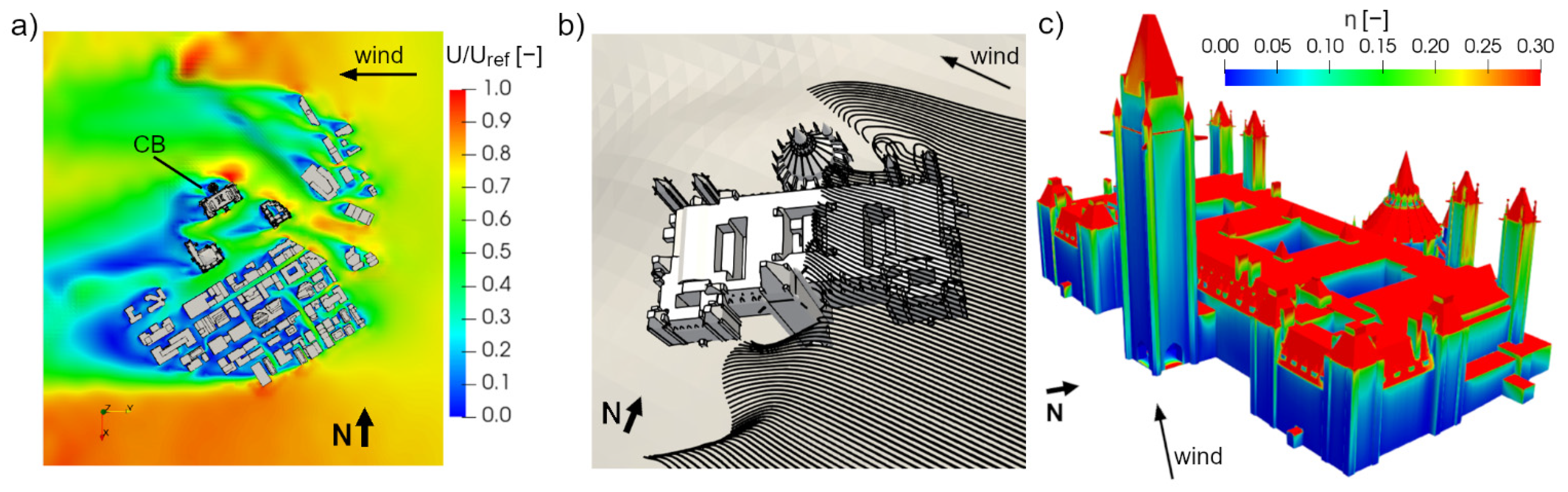 Buildings 11 00476 g007
