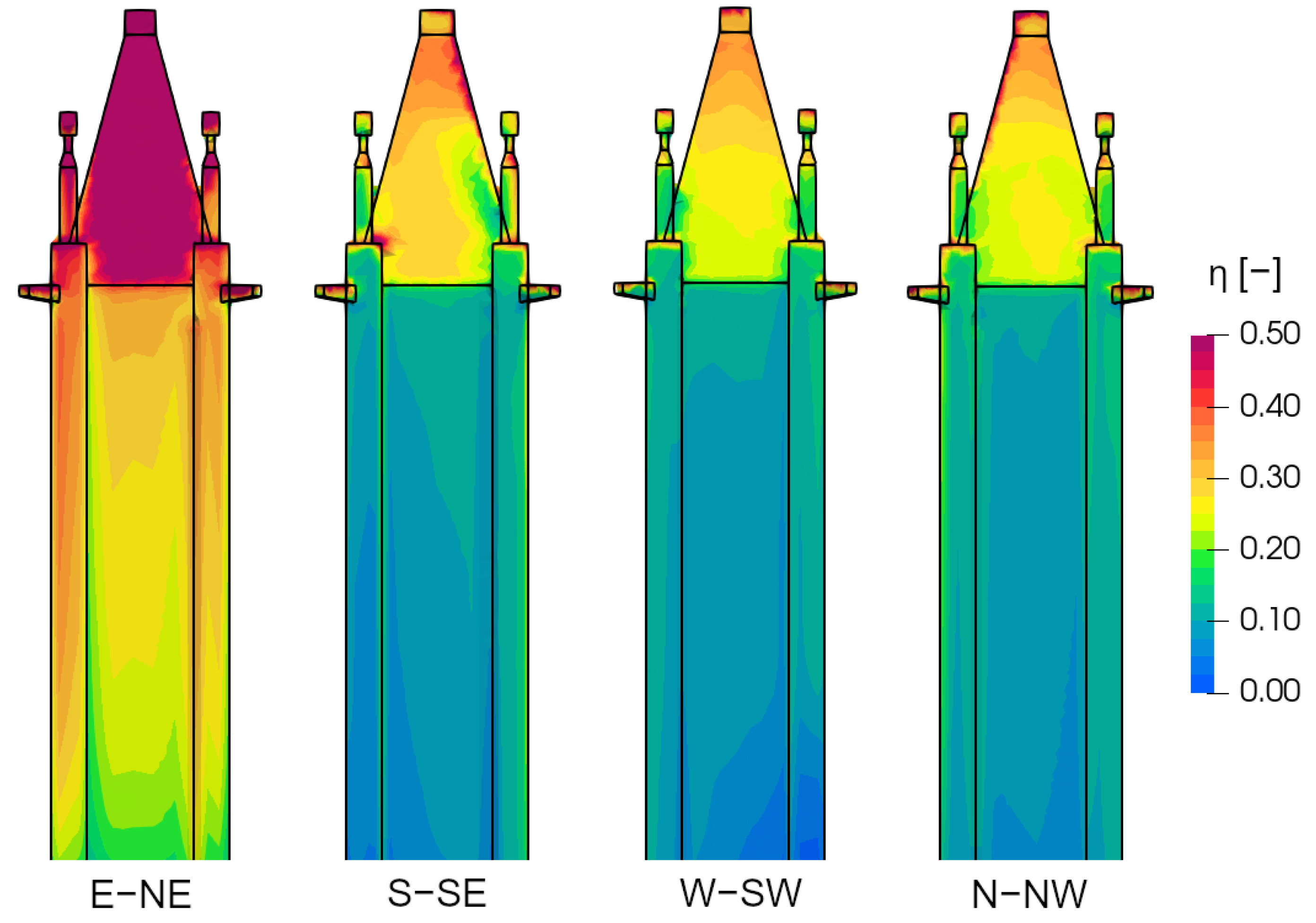 Buildings 11 00476 g008