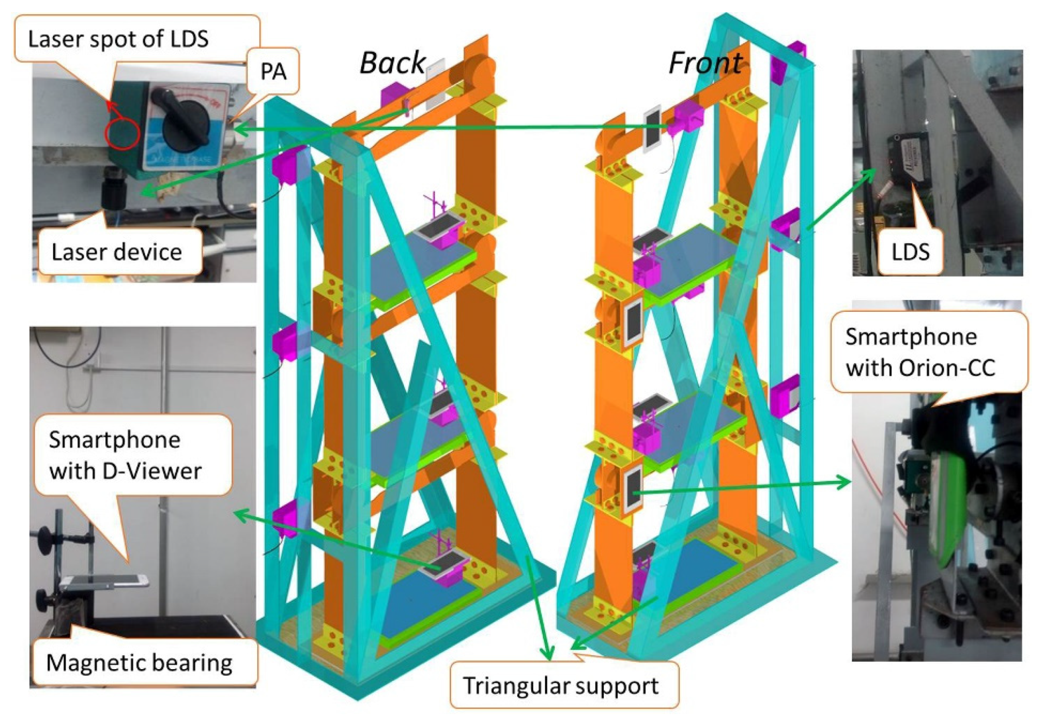 Buildings 11 00477 g002 550