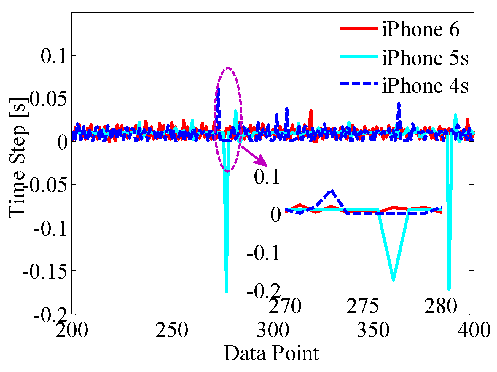 Buildings 11 00477 g009 550