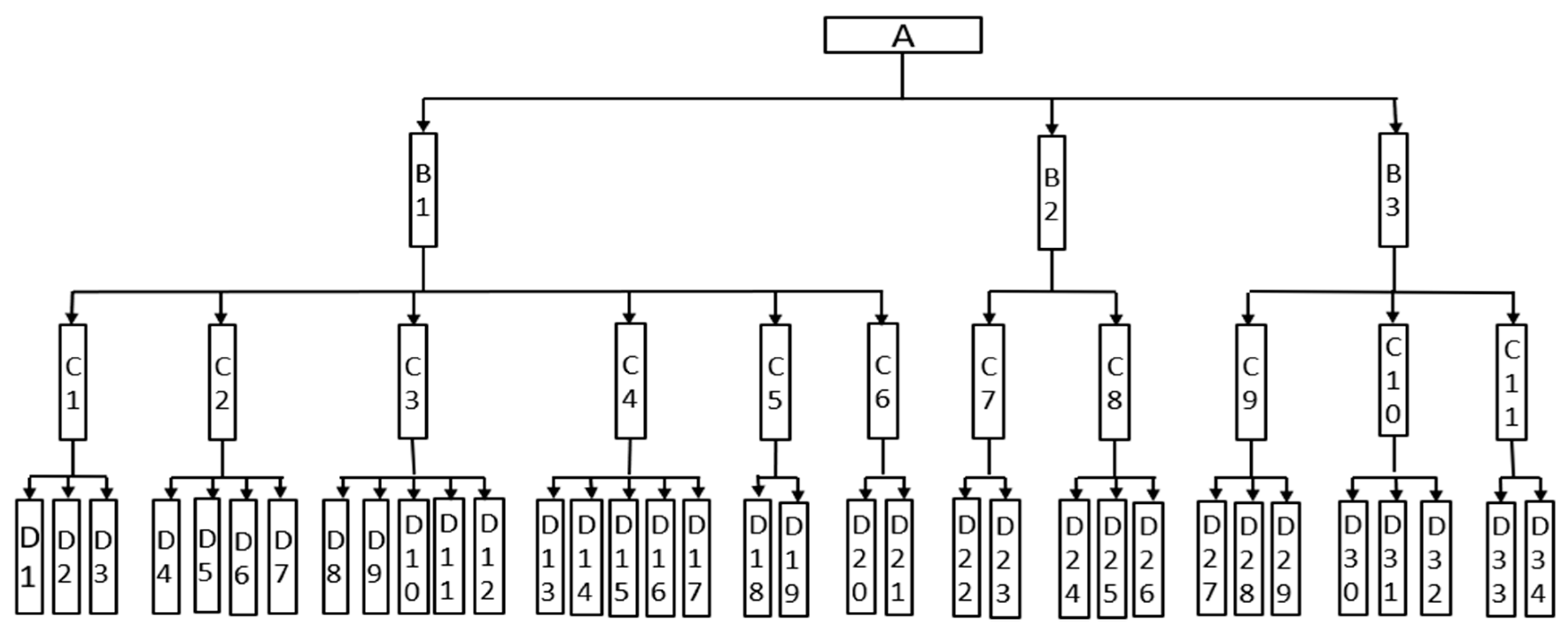 Buildings 11 00479 g002