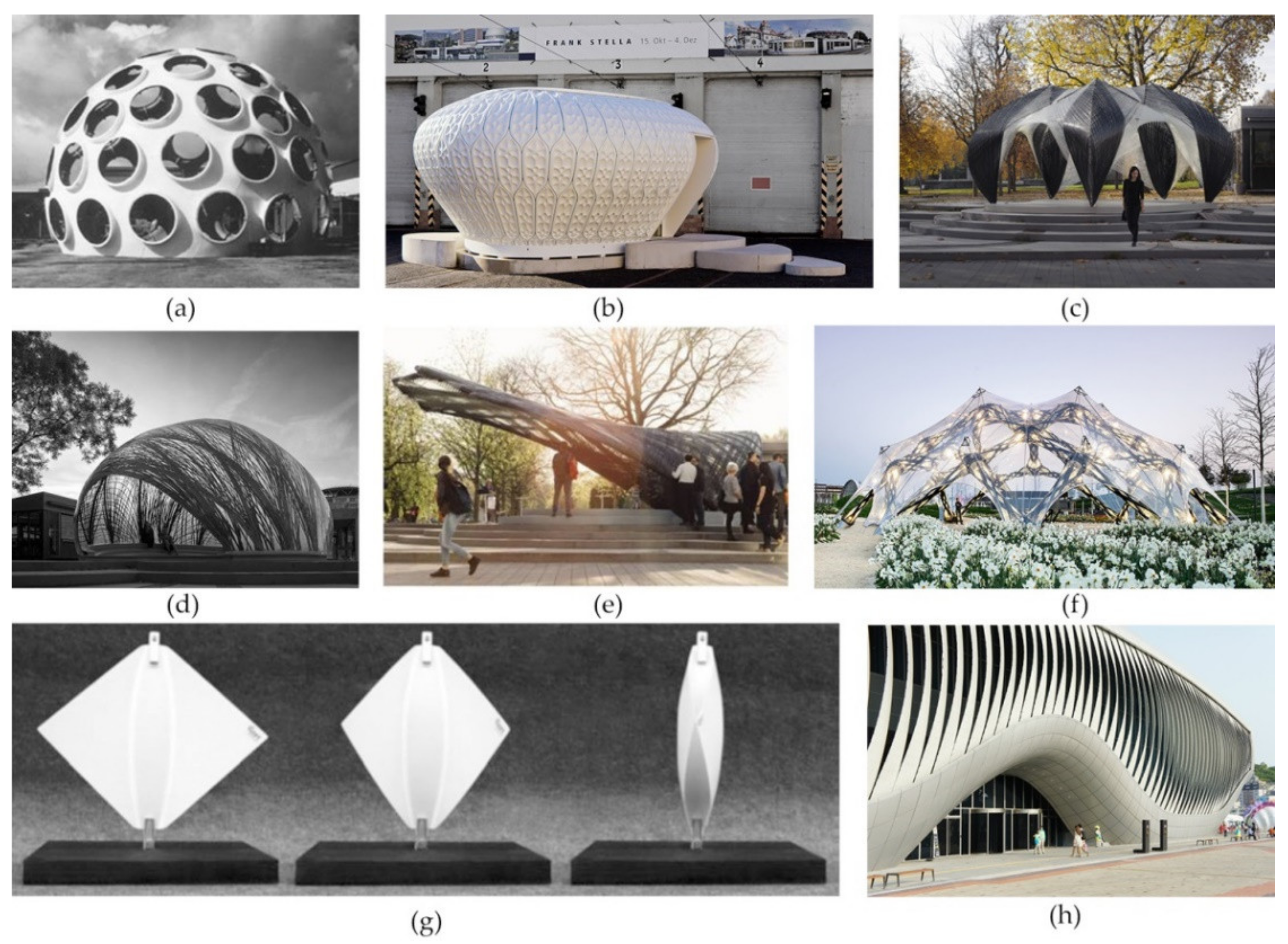 Buildings 11 00481 g005 Buildings 11 00481 g005