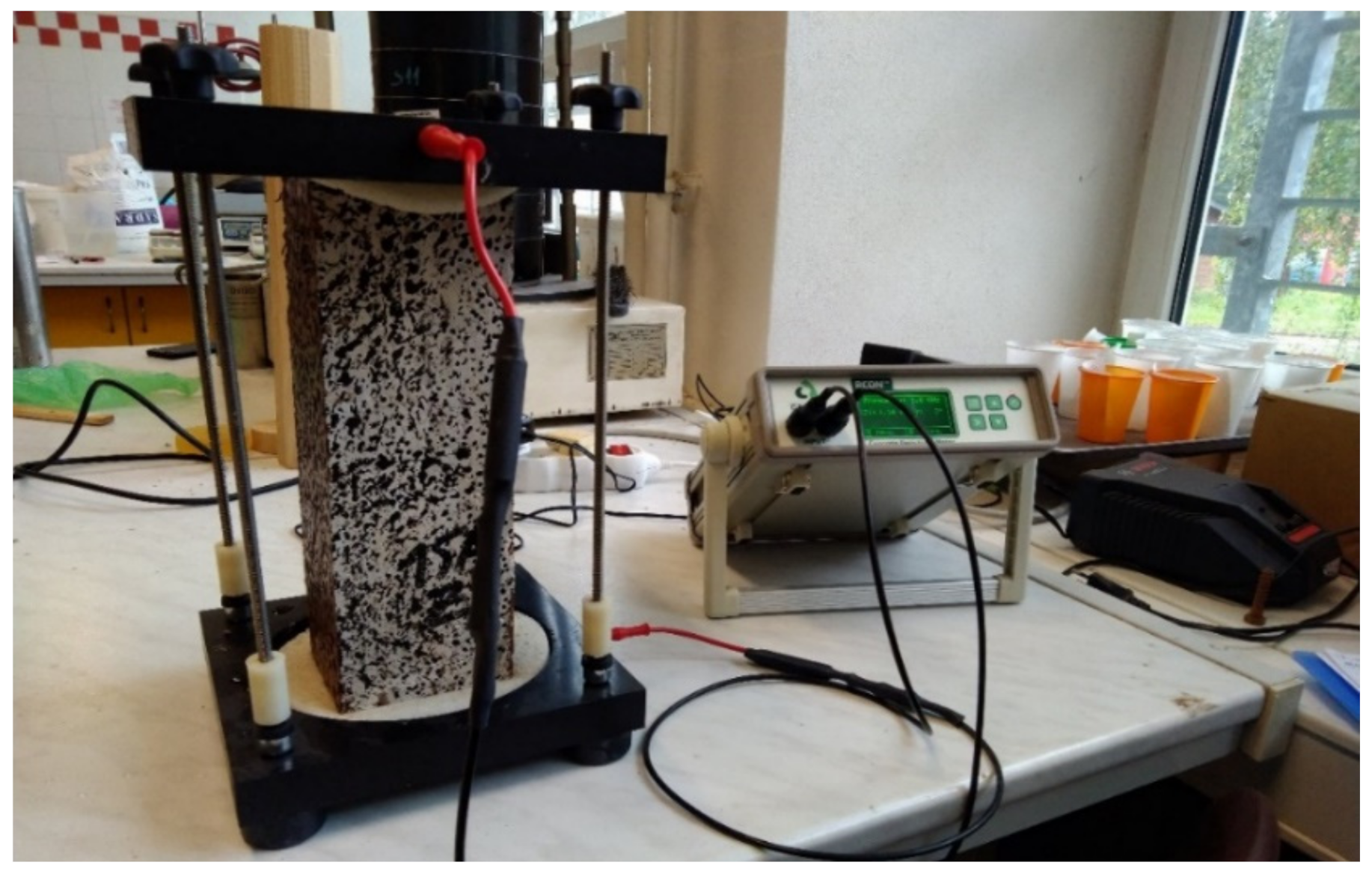 Buildings 11 00489 g002 Buildings 11 00489 g002