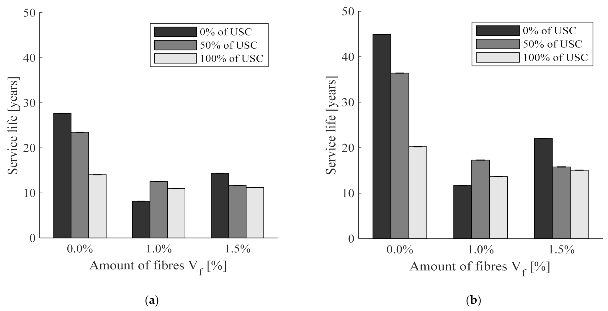 Buildings 11 00489 g006 Buildings 11 00489 g006