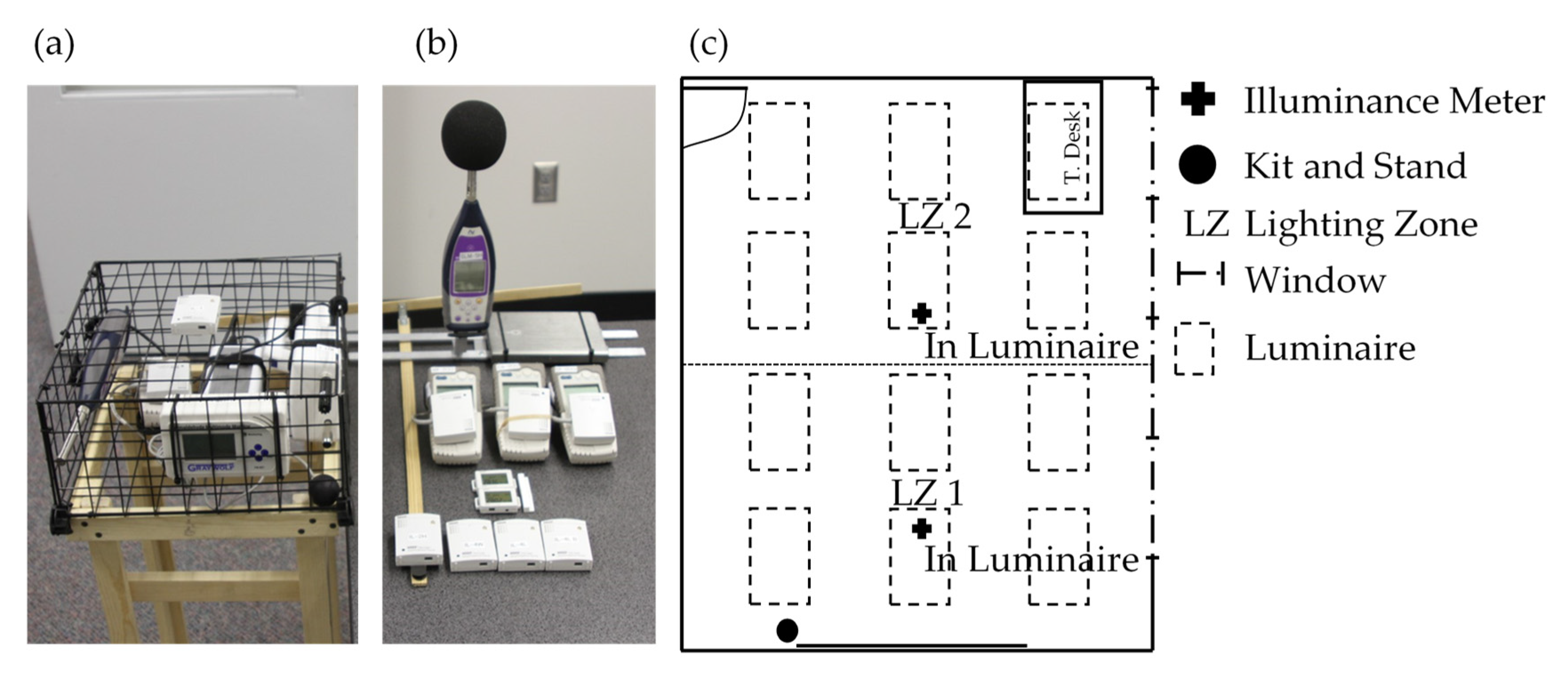 Buildings 11 00498 g001