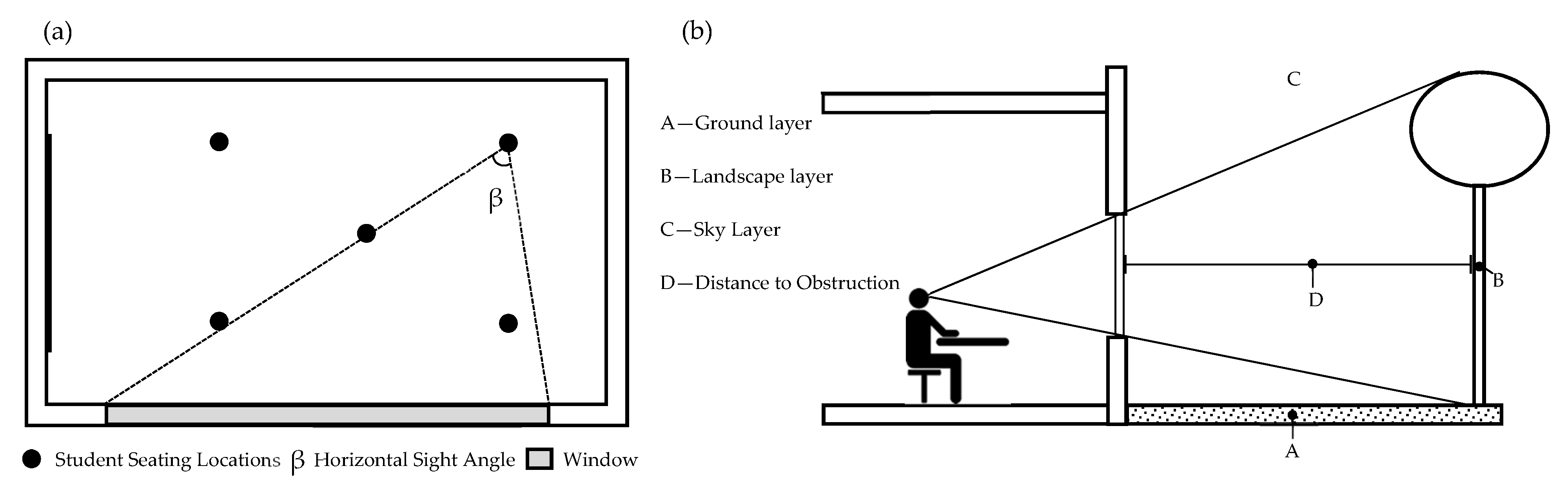 Buildings 11 00498 g003