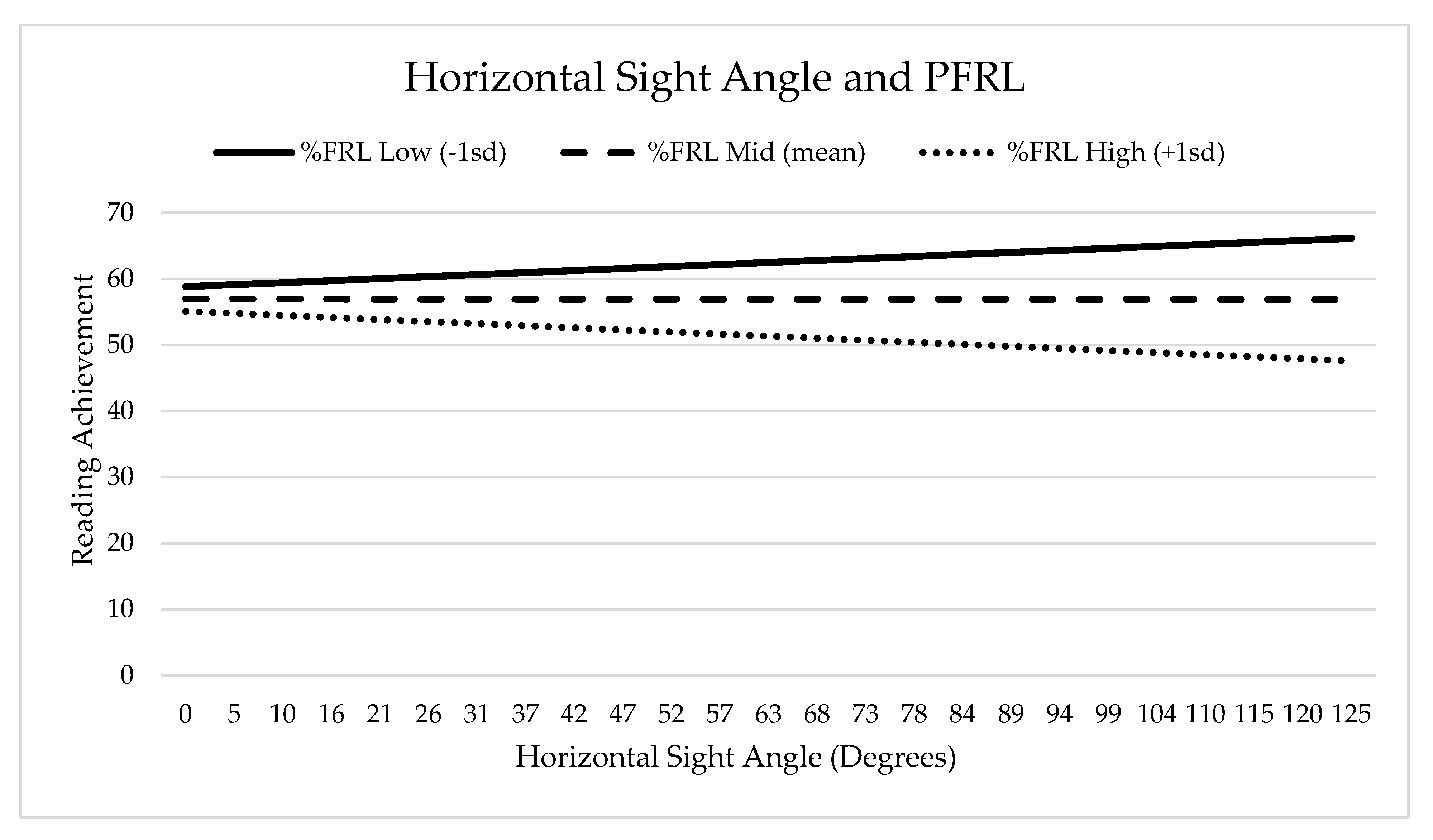 Buildings 11 00498 g004