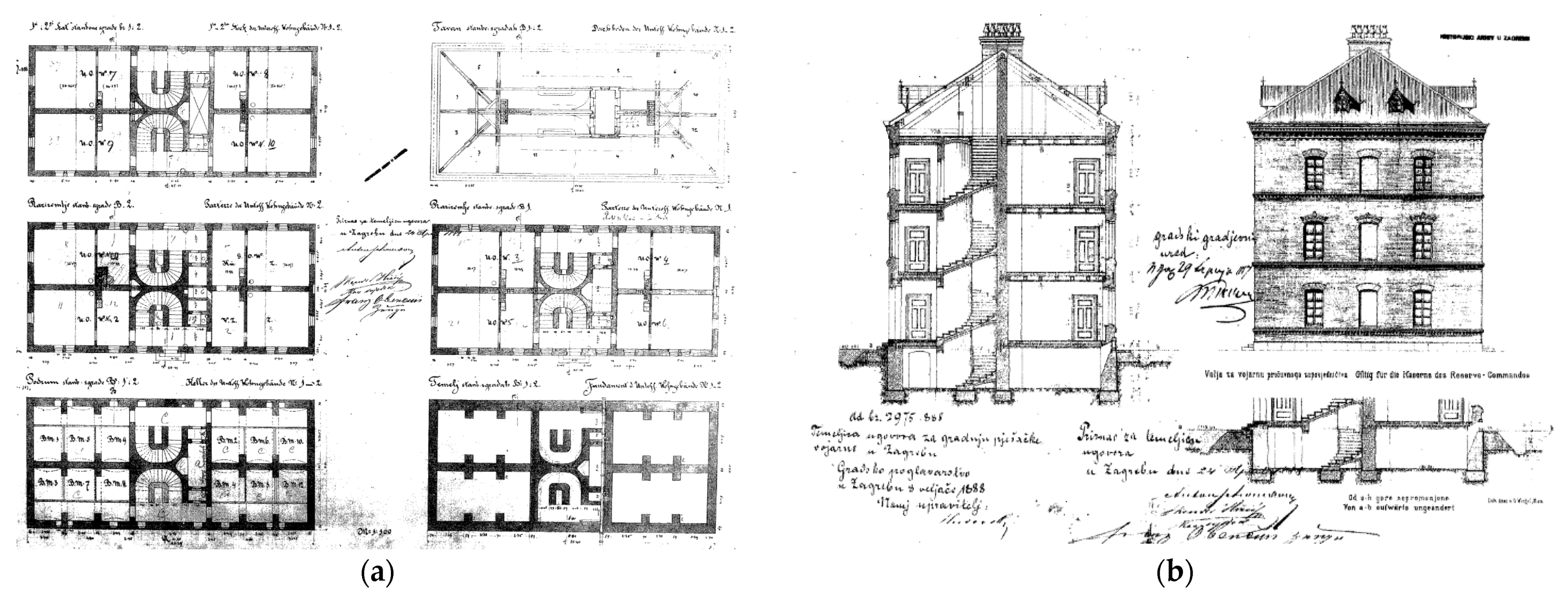 Buildings 11 00508 g004