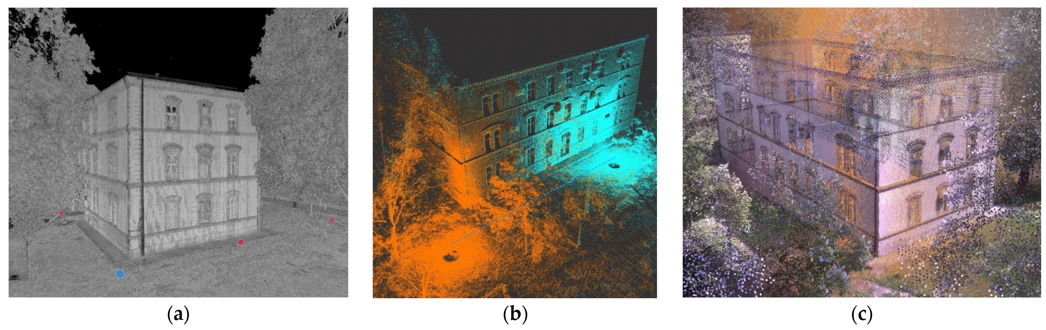 Buildings 11 00508 g006