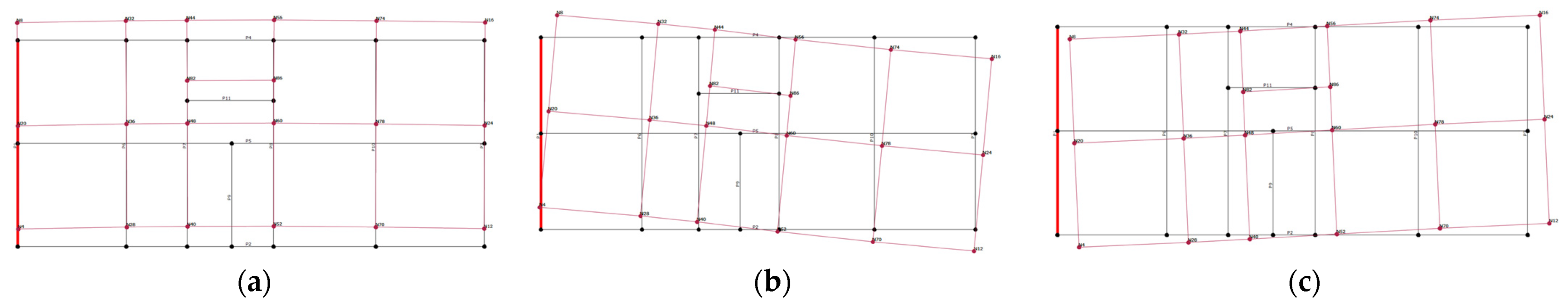 Buildings 11 00508 g014