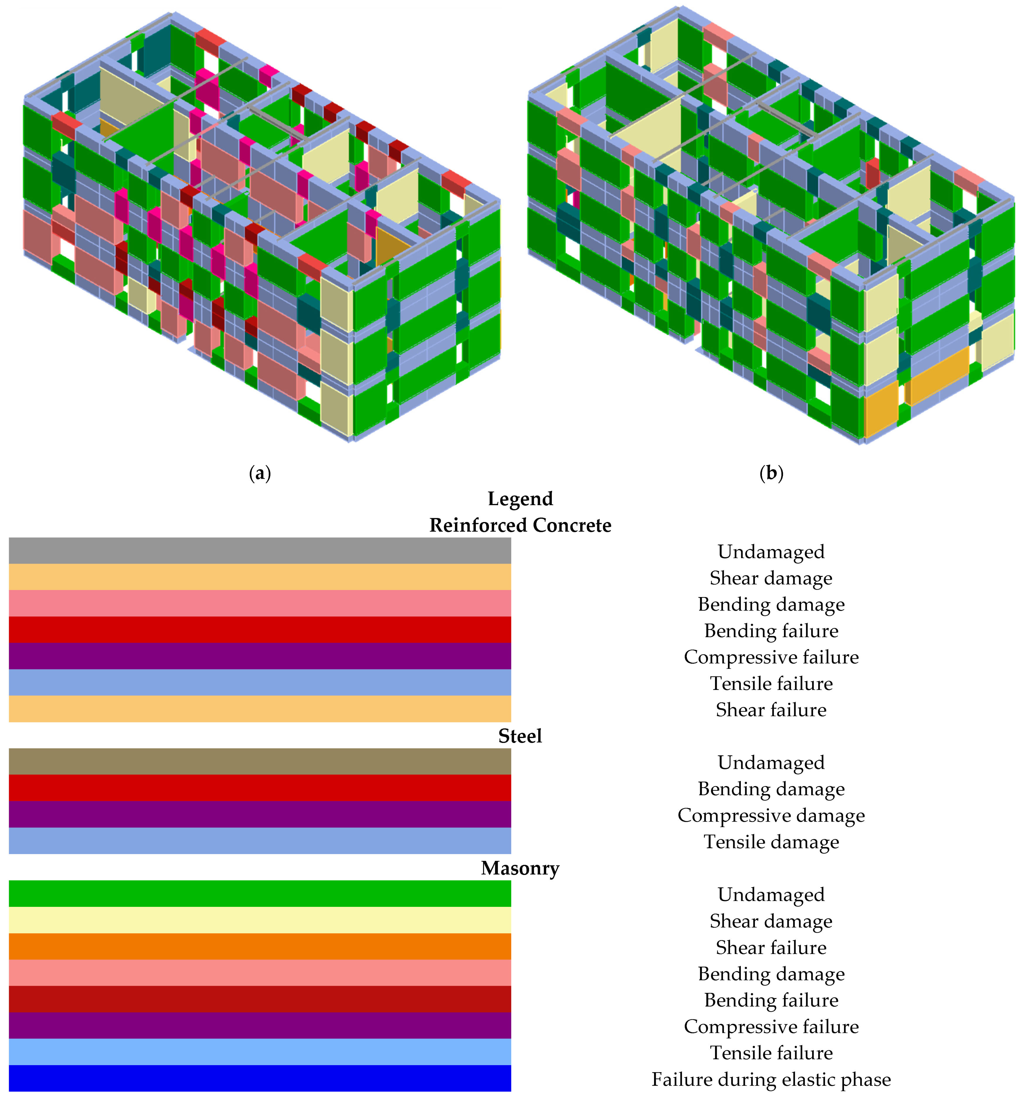Buildings 11 00508 g018