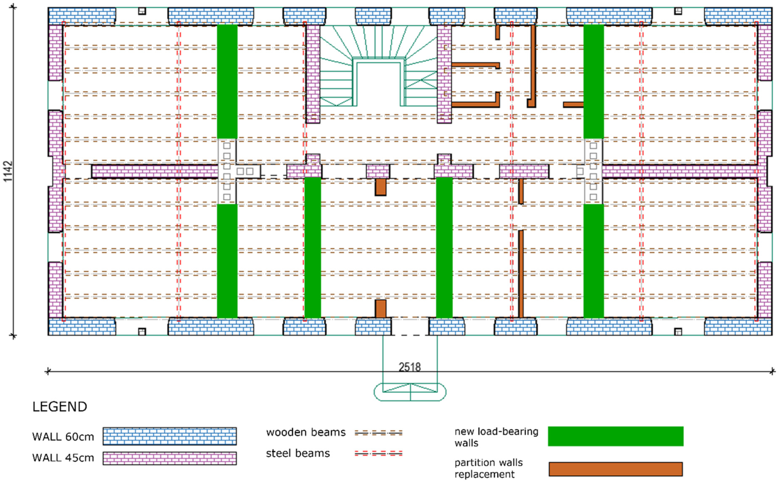 Buildings 11 00508 g022