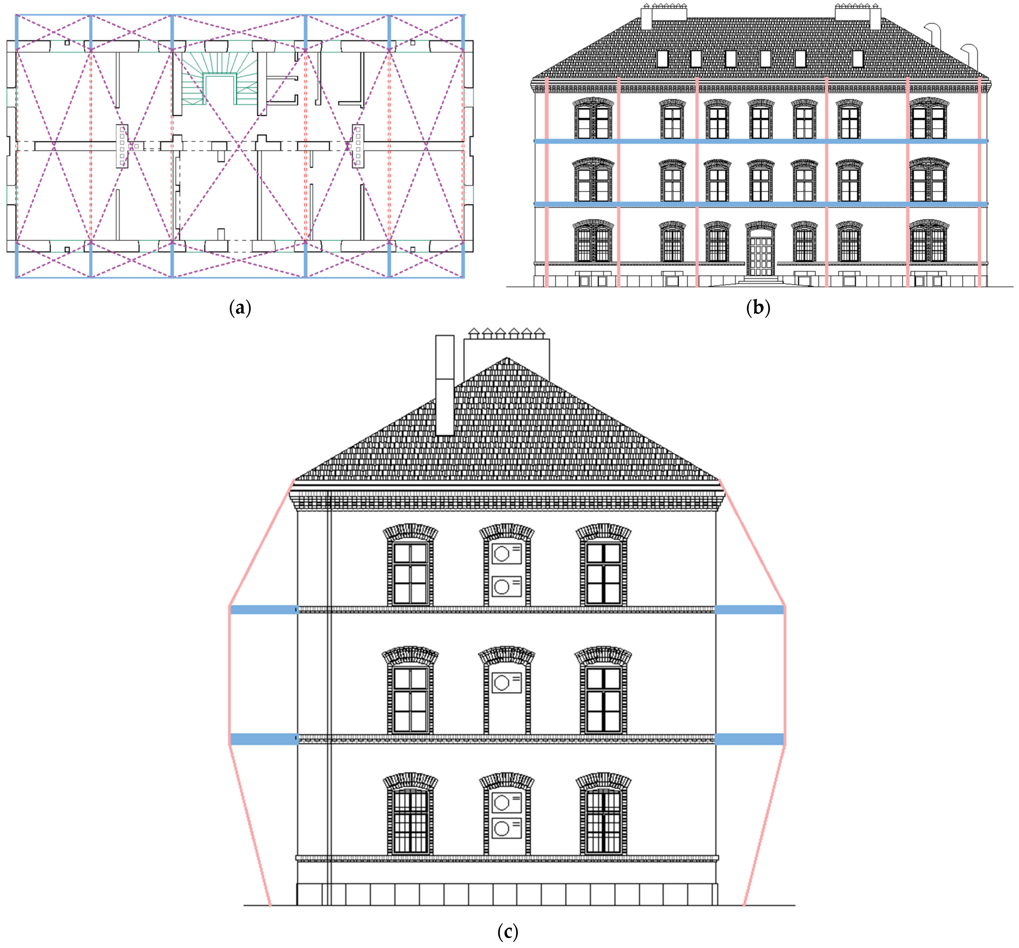 Buildings 11 00508 g024
