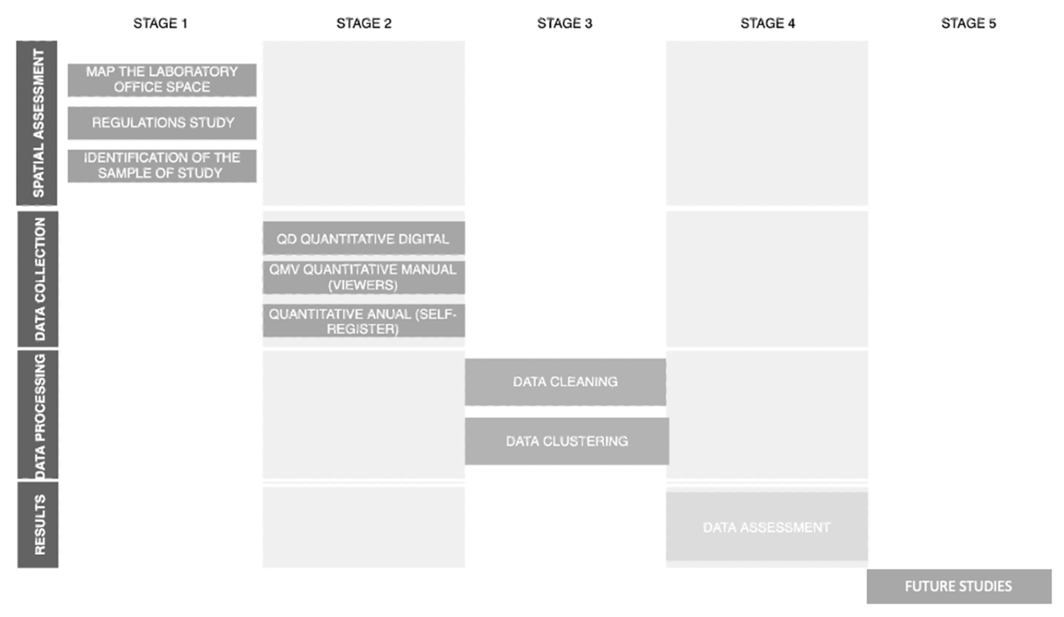 Buildings 11 00513 g001 550