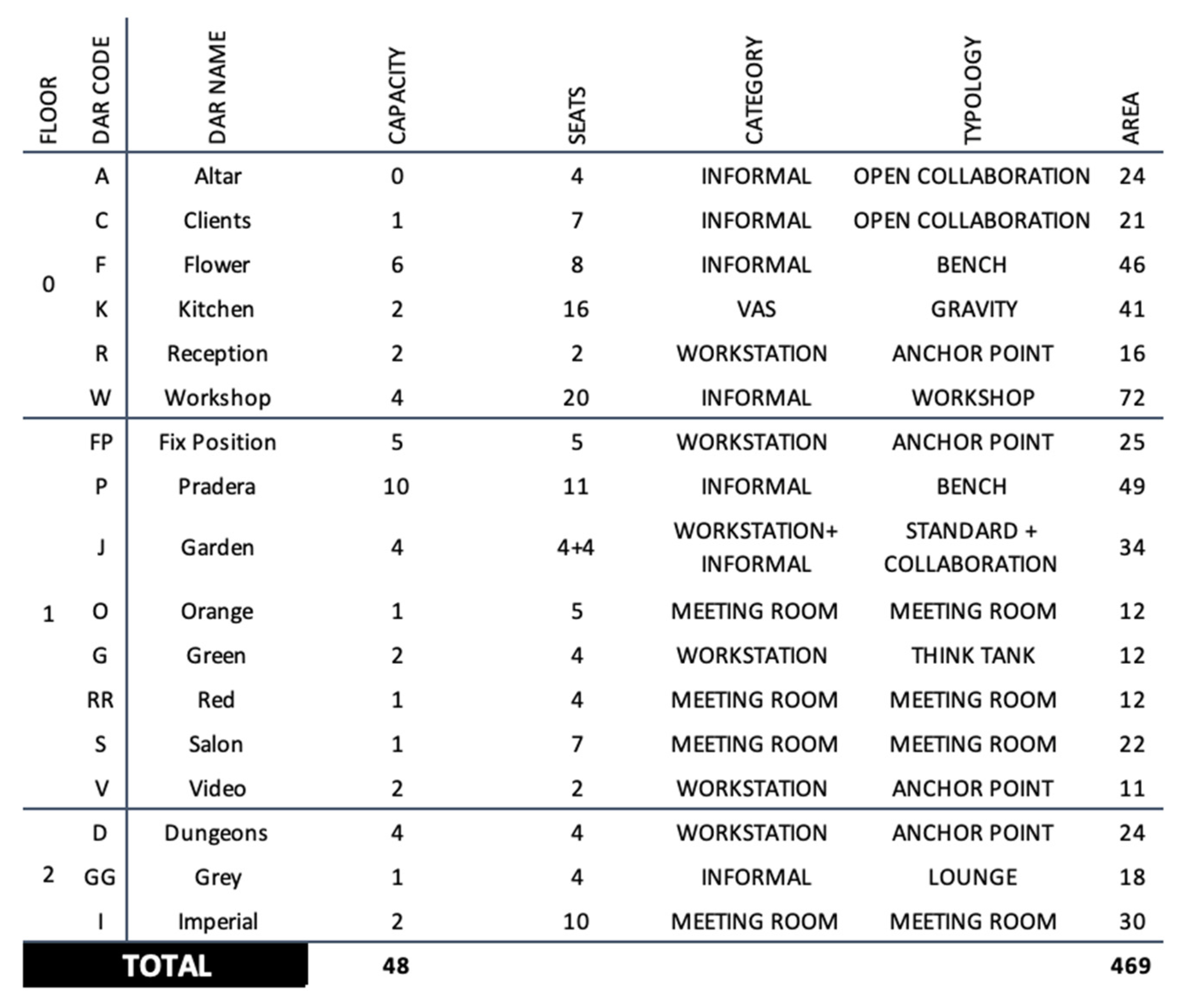 Buildings 11 00513 g005 550