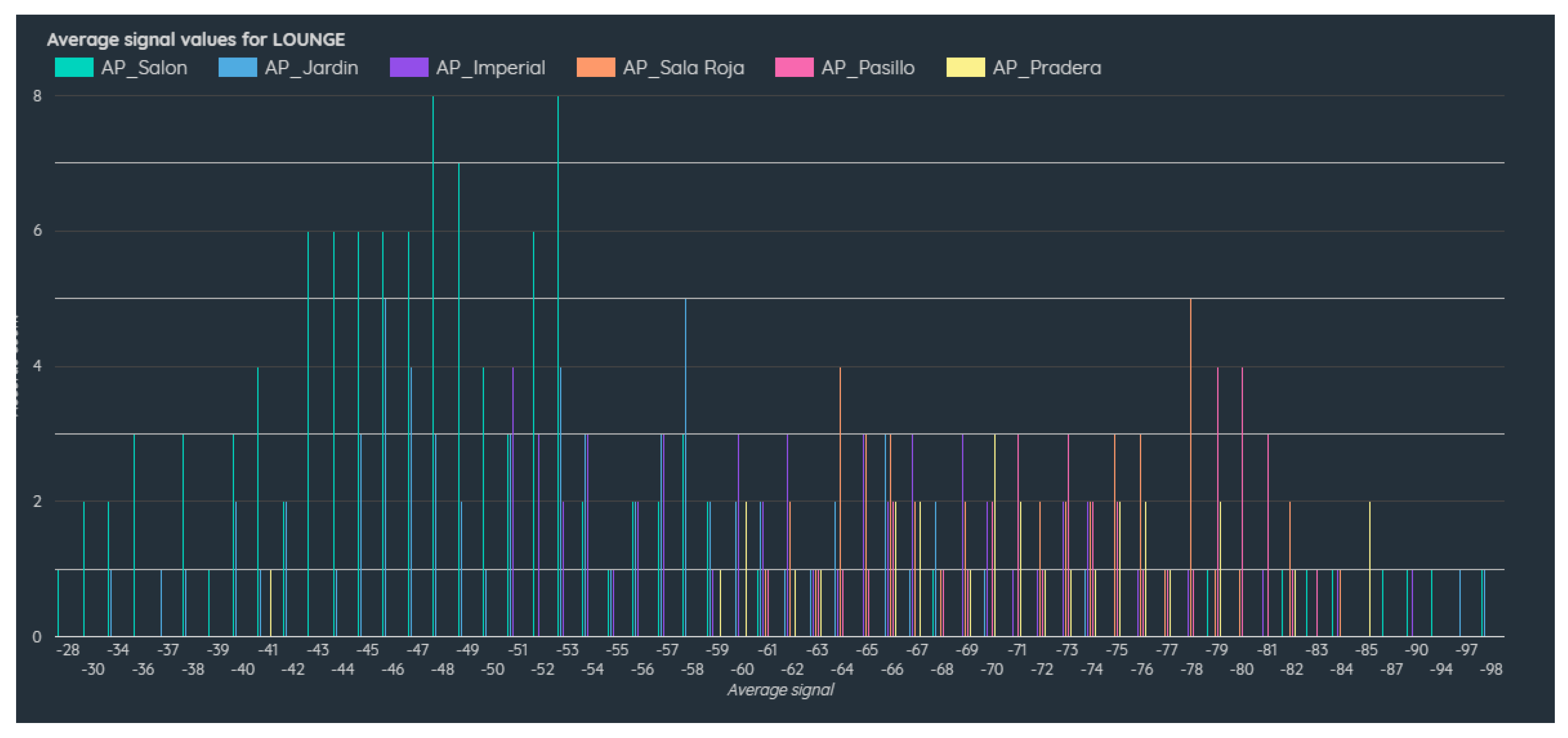 Buildings 11 00513 g008 550