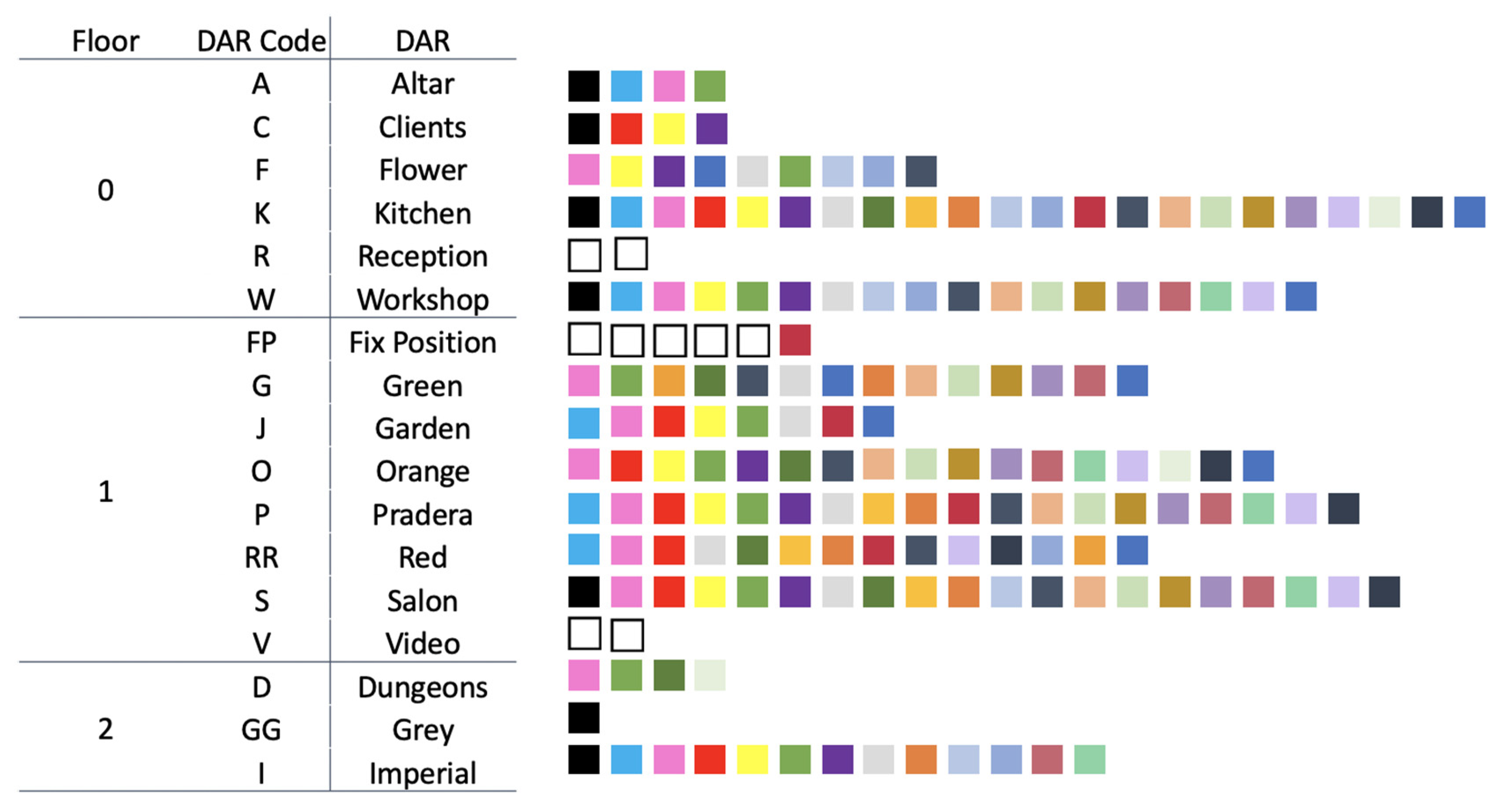 Buildings 11 00513 g011 550