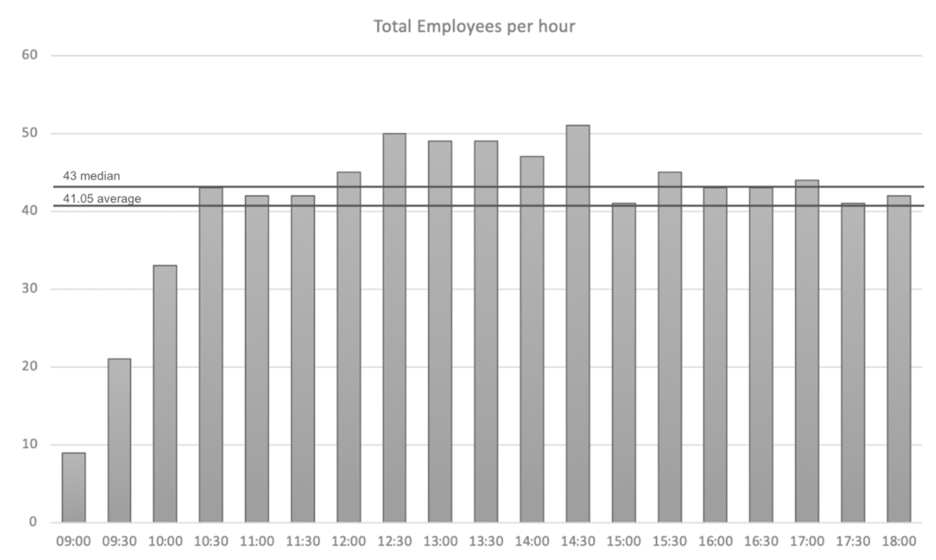 Buildings 11 00513 g012 550
