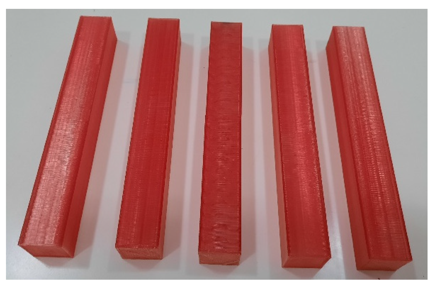 Buildings 11 00516 g004 550