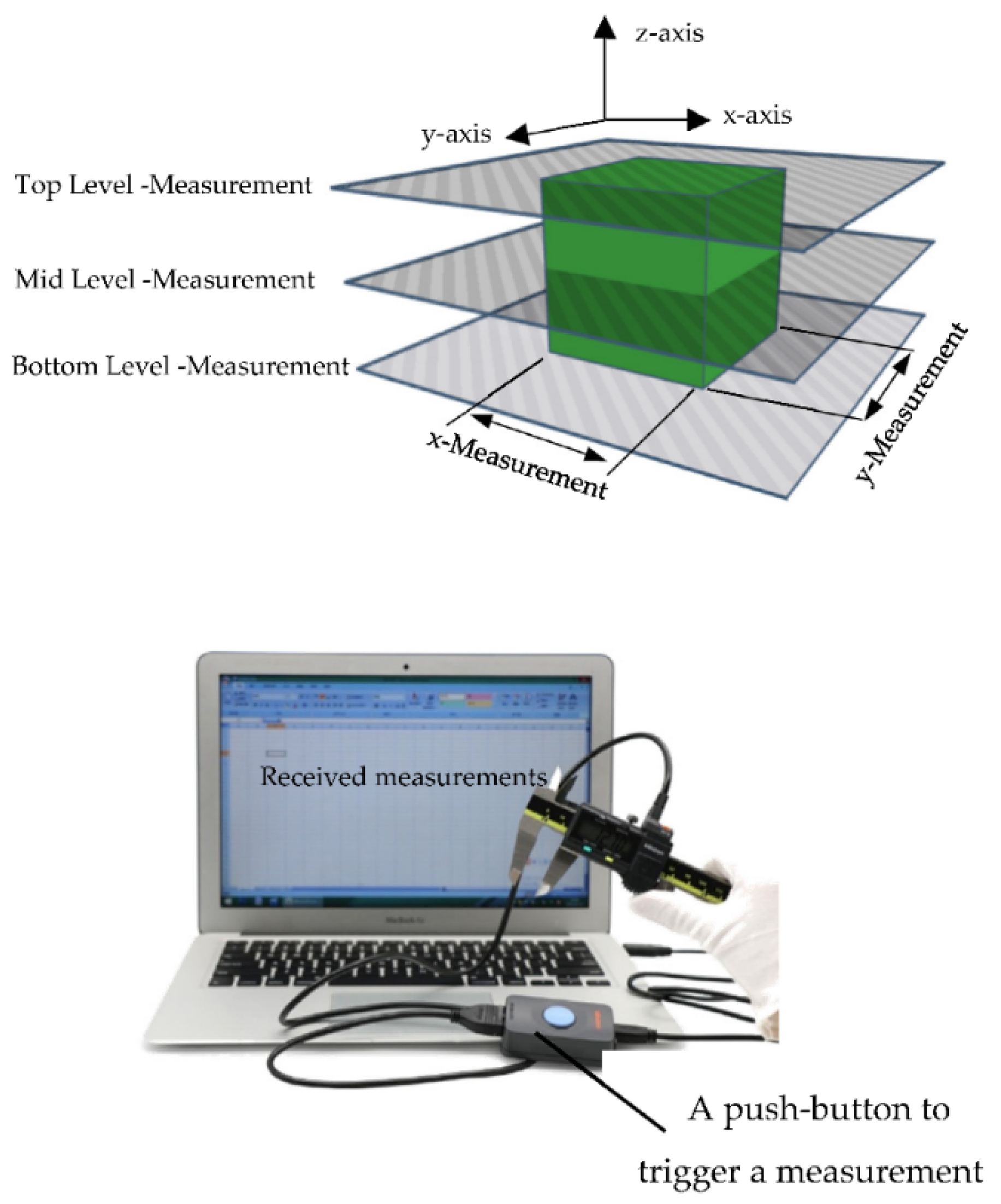 Buildings 11 00516 g005 550