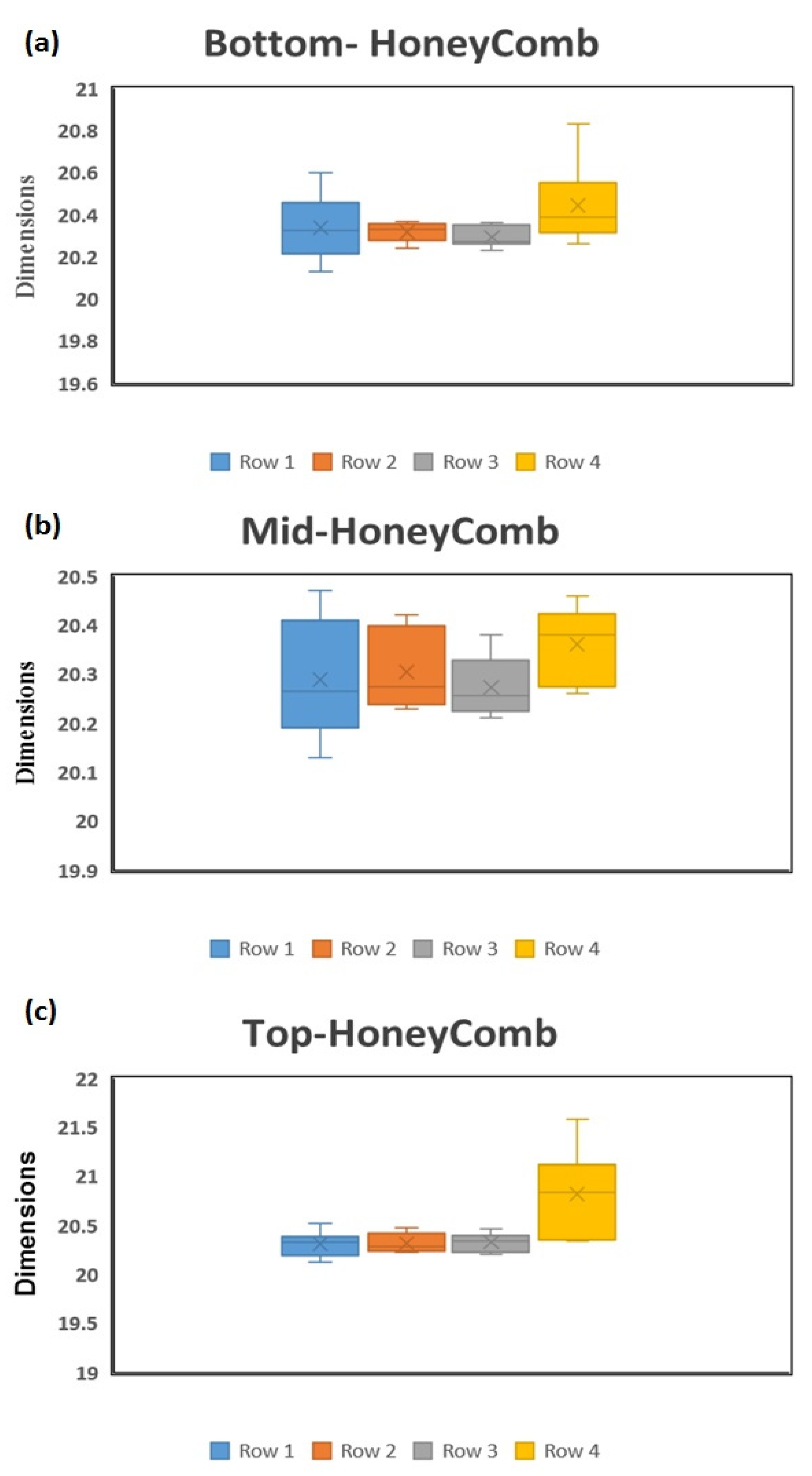 Buildings 11 00516 g013 550