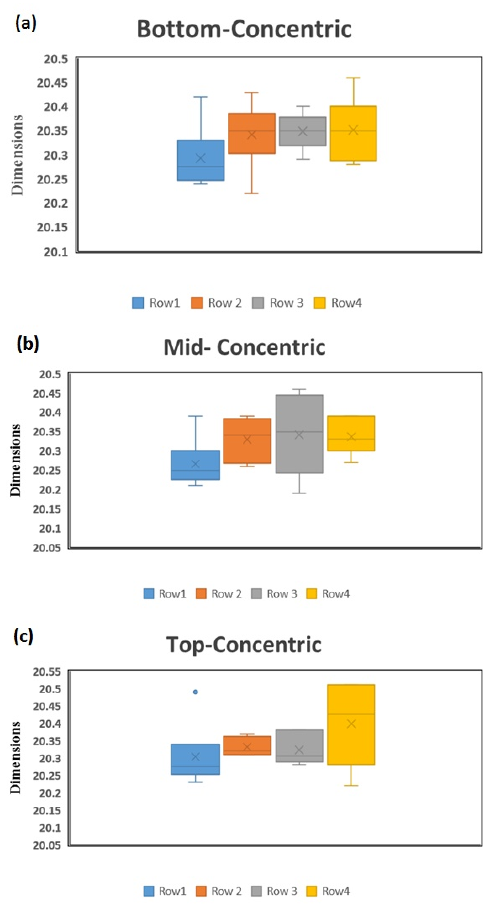 Buildings 11 00516 g014 550