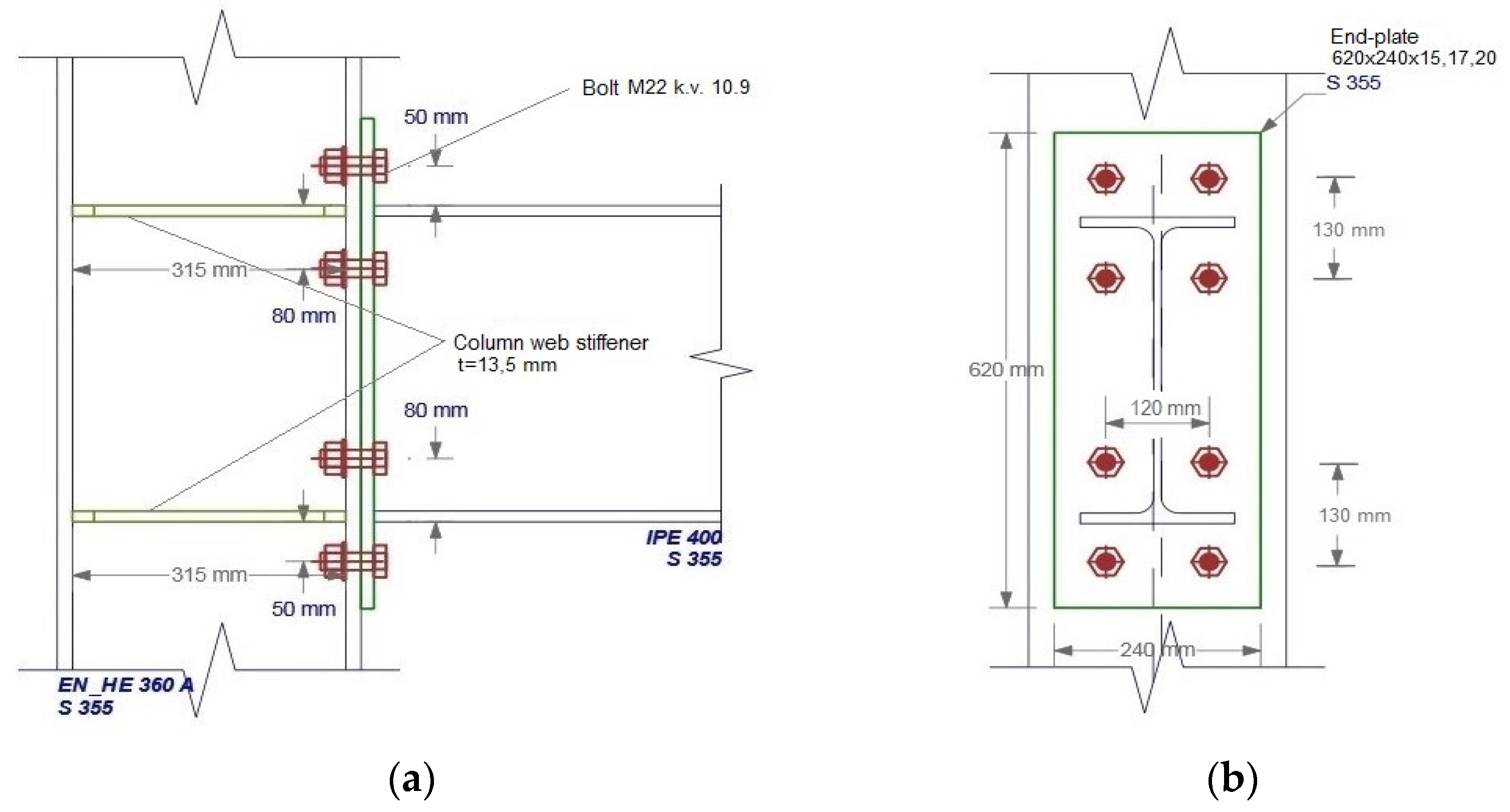Buildings 11 00517 g001