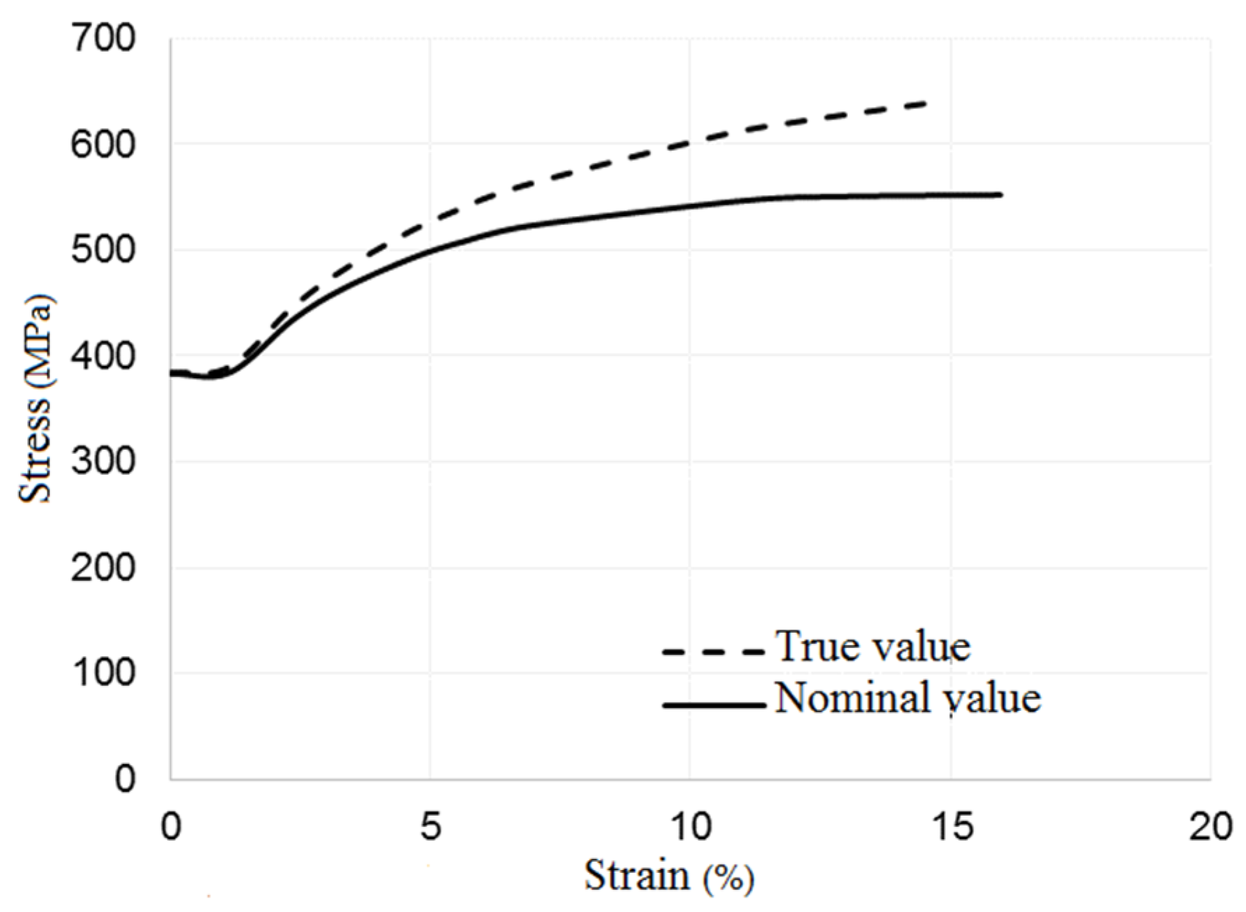 Buildings 11 00517 g002