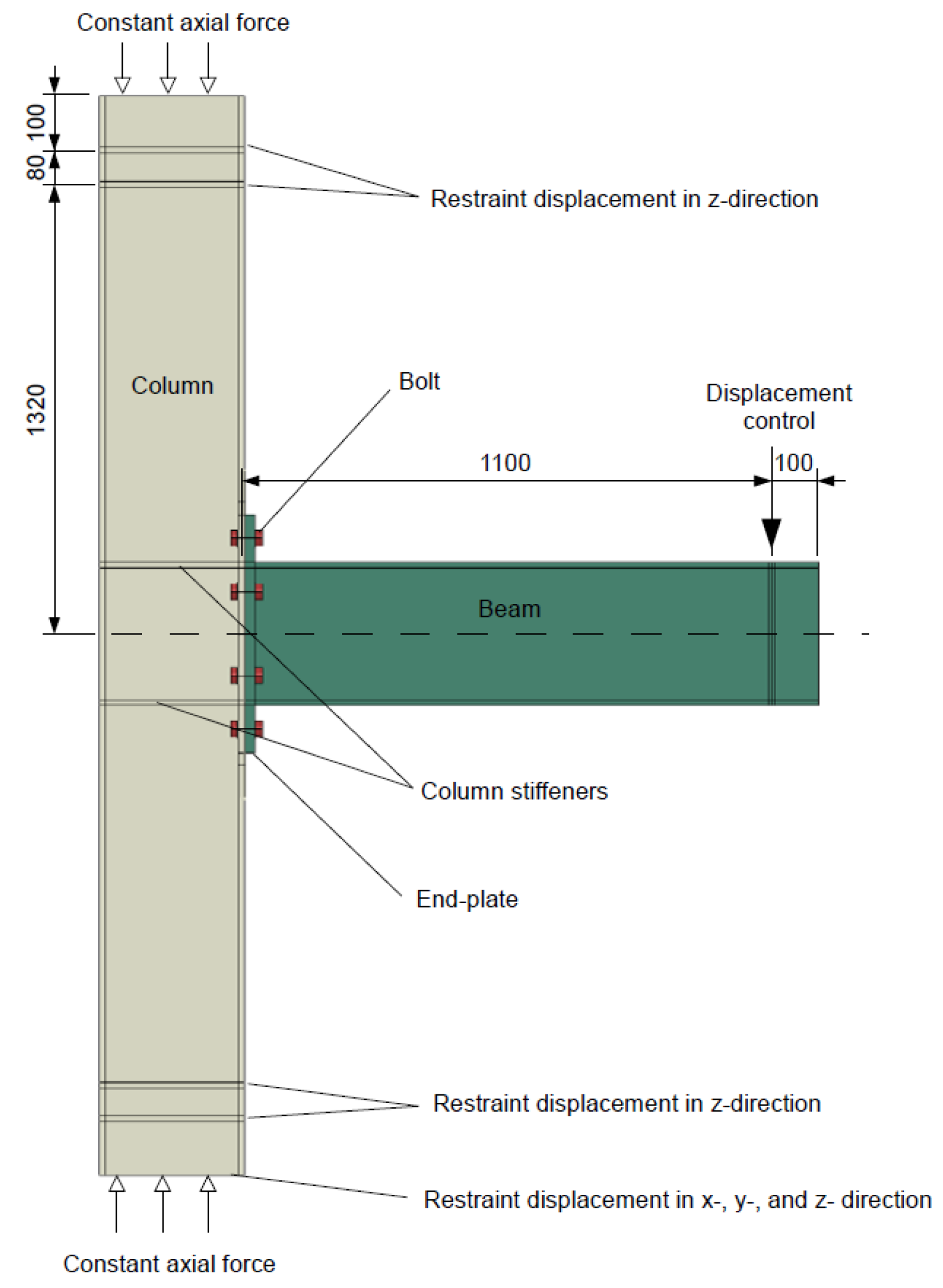 Buildings 11 00517 g006