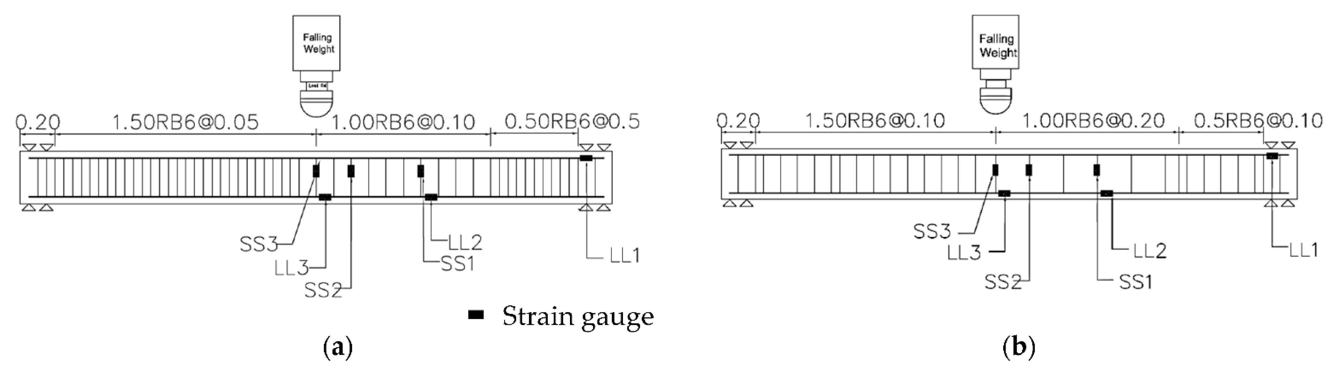 Buildings 11 00518 g001