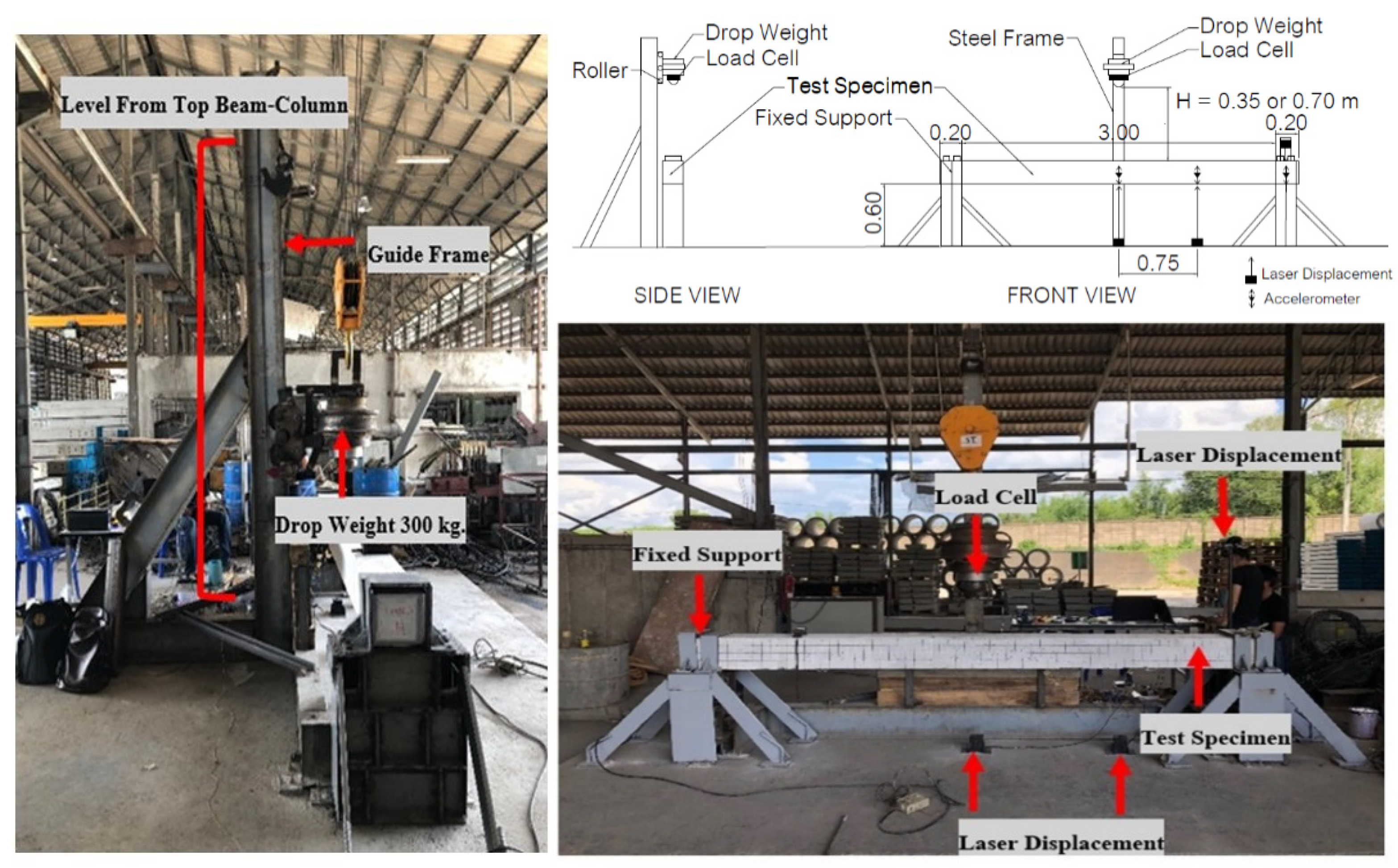 Buildings 11 00518 g003