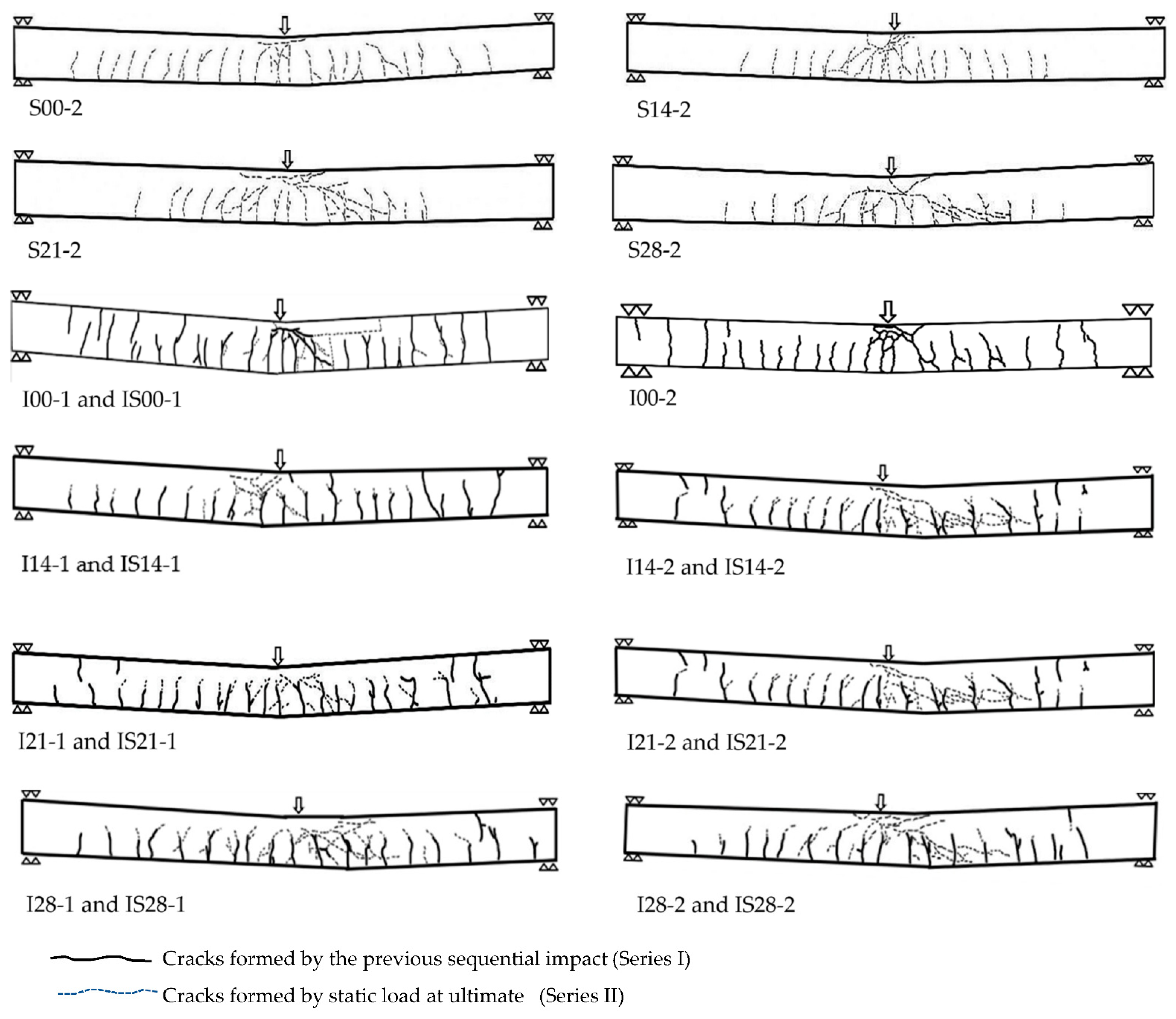 Buildings 11 00518 g008