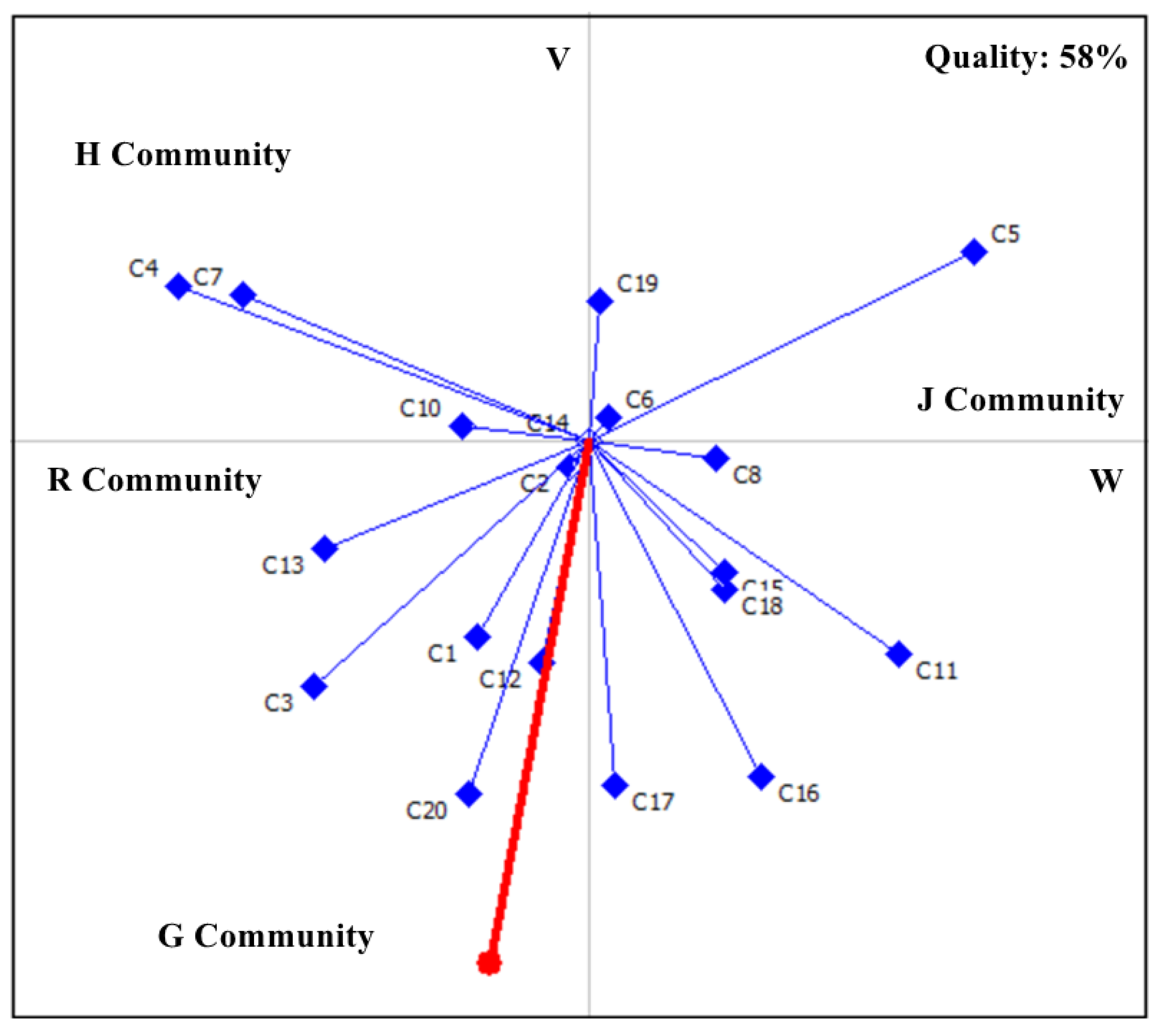 Buildings 11 00523 g009