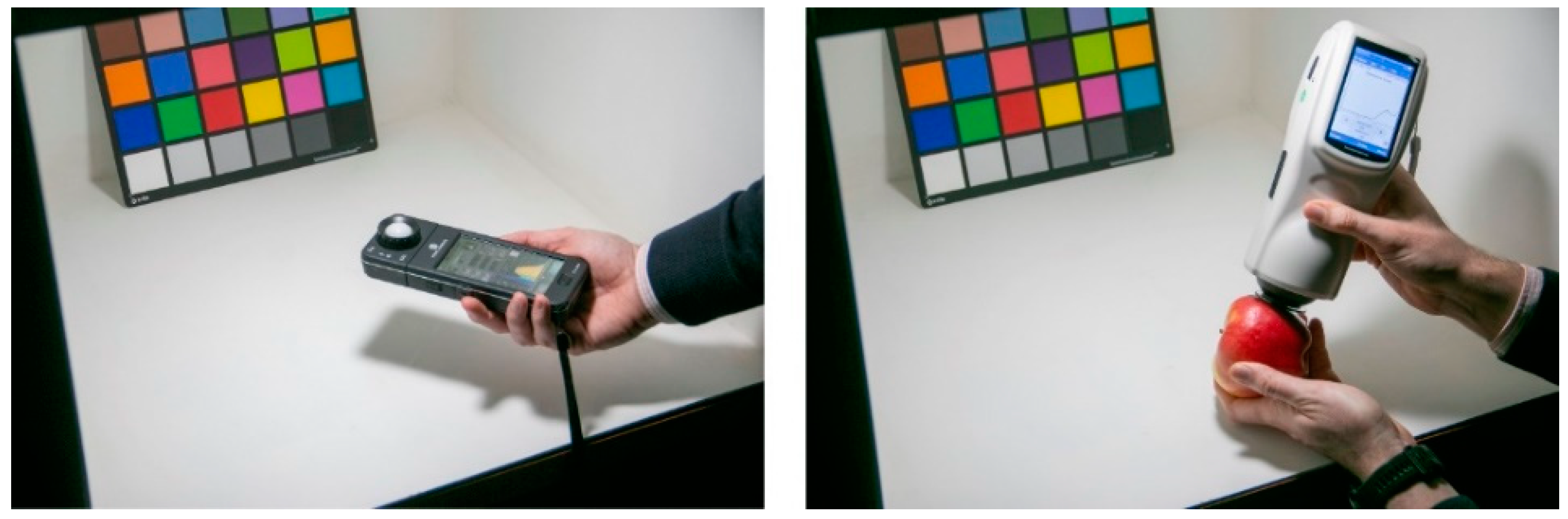 Buildings 11 00527 g003