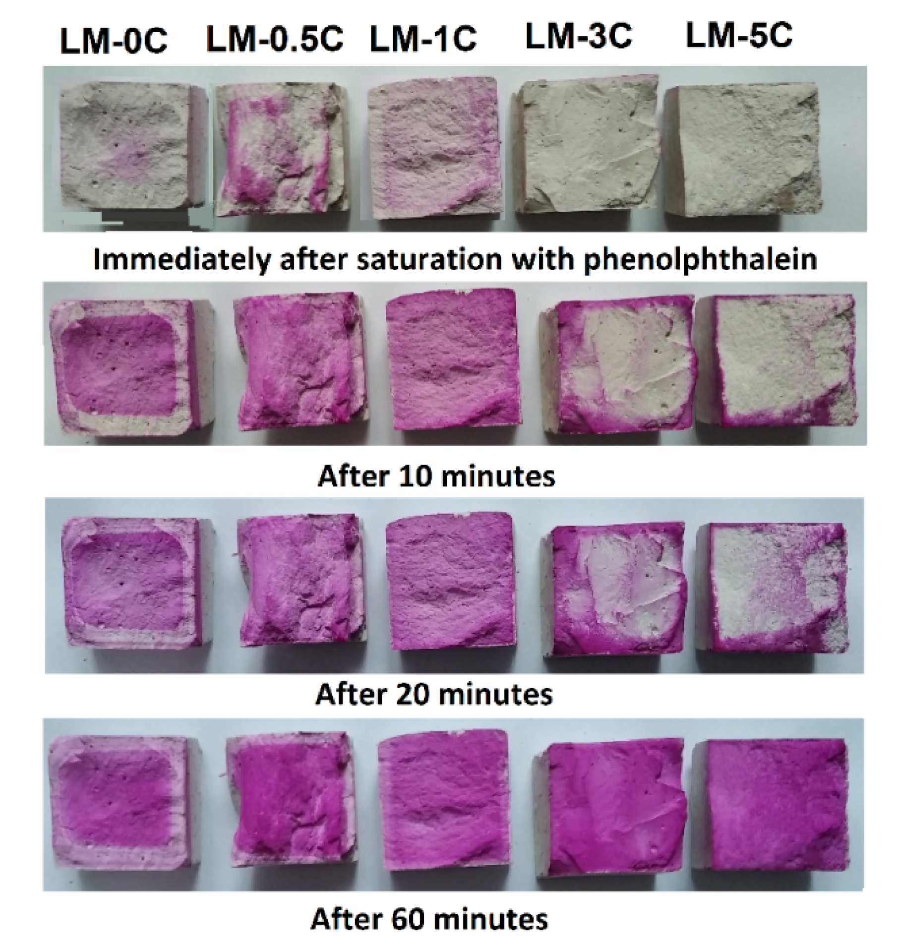 Buildings 11 00530 g009
