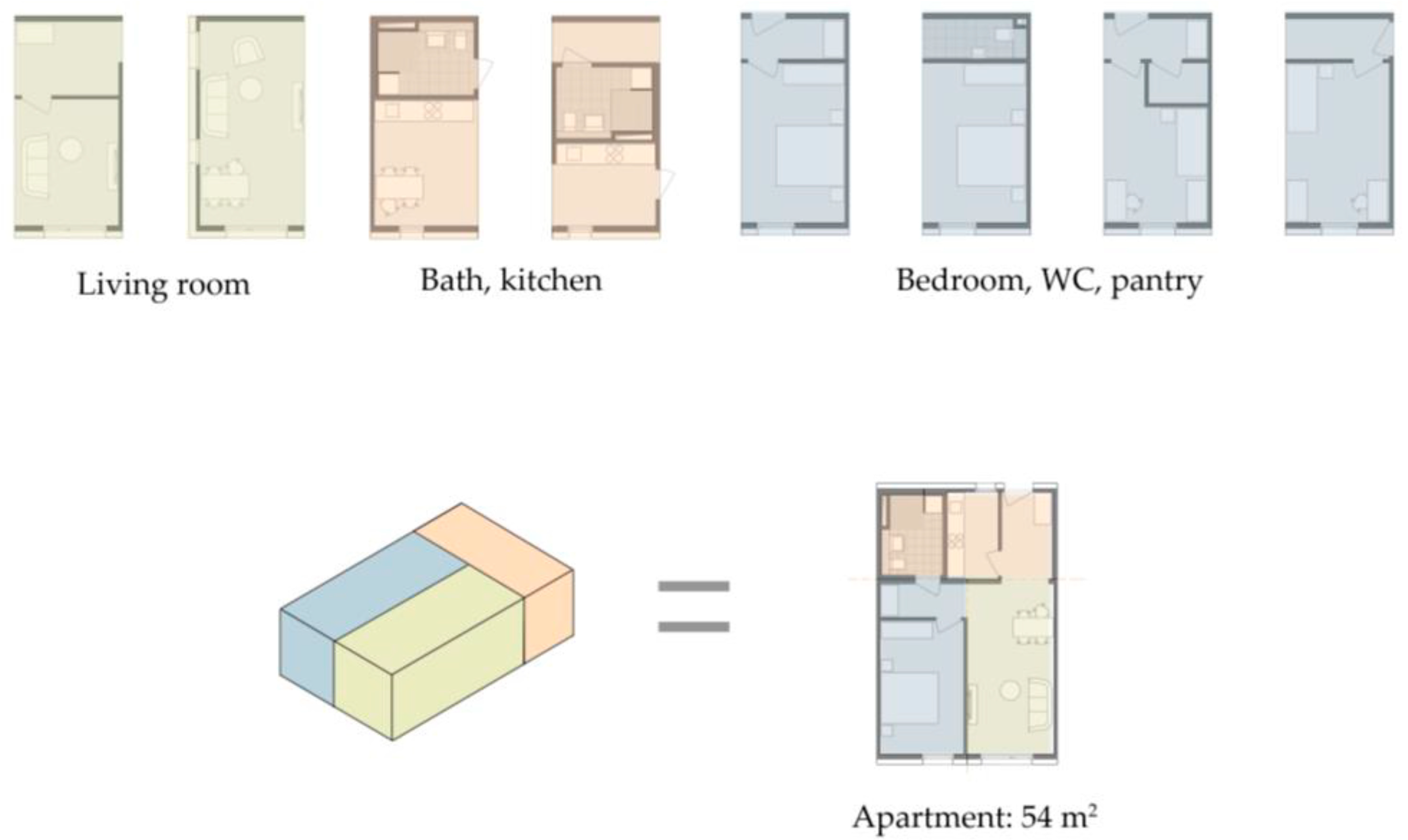 Buildings 11 00533 g004 550