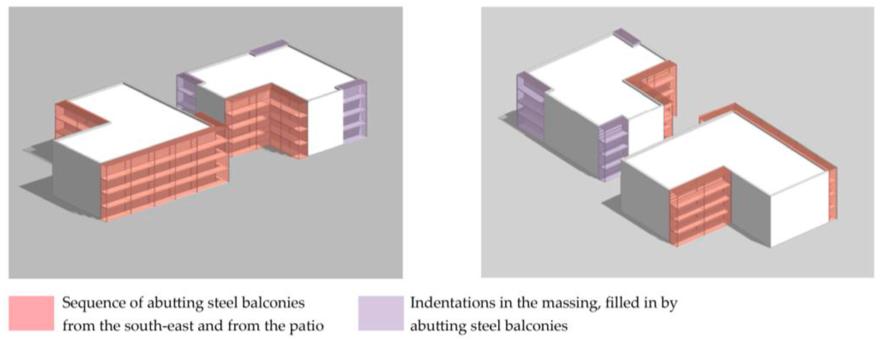 Buildings 11 00533 g006 550