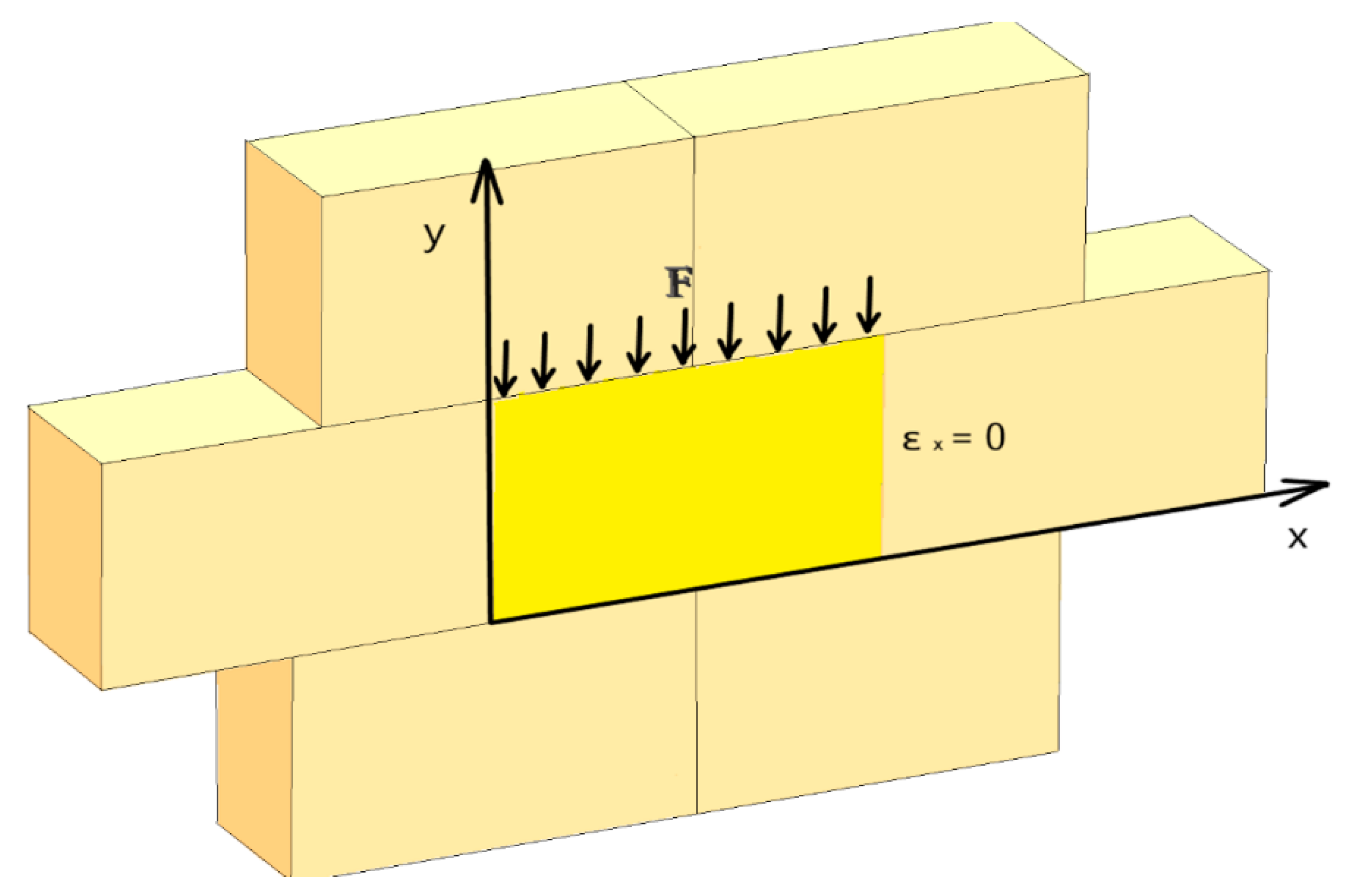 Buildings 11 00539 g002