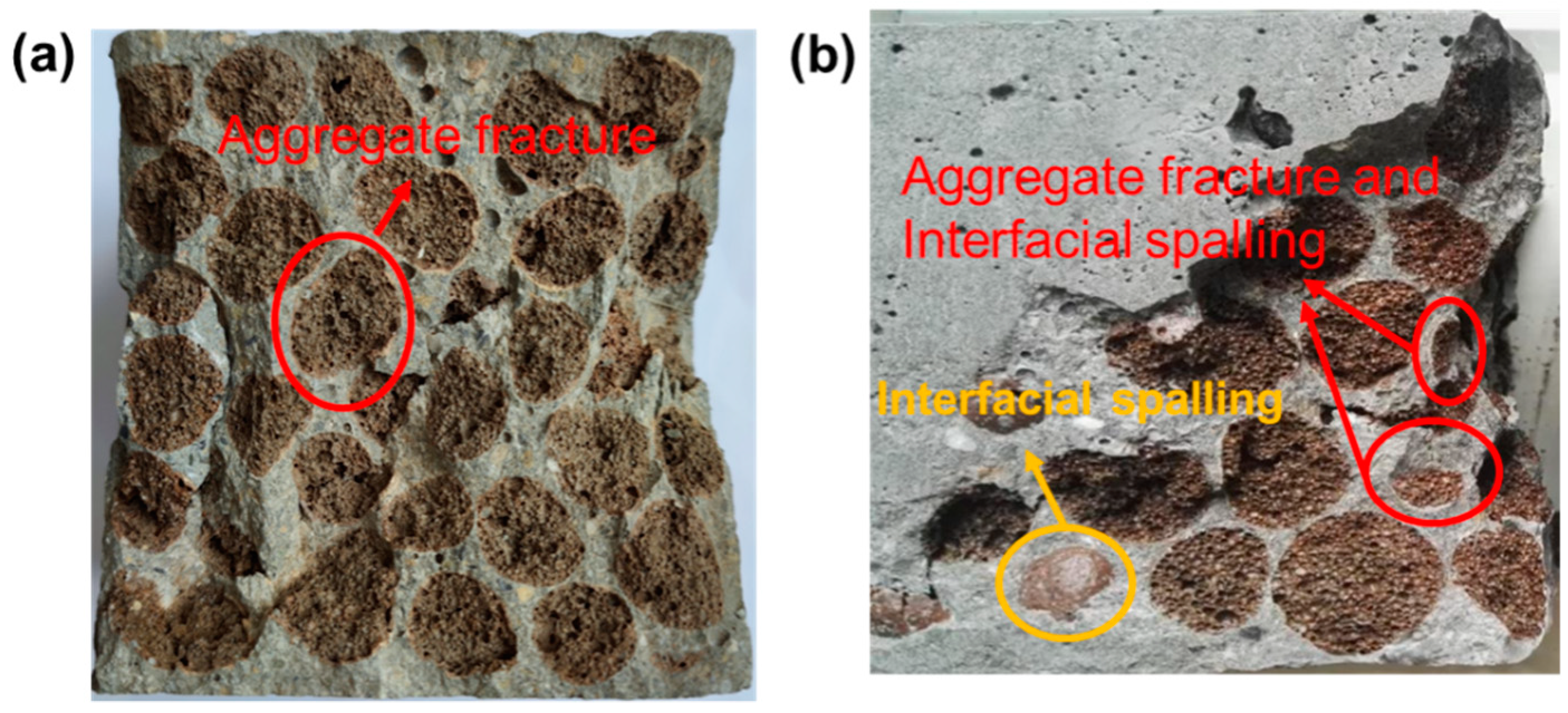 Buildings 11 00540 g001