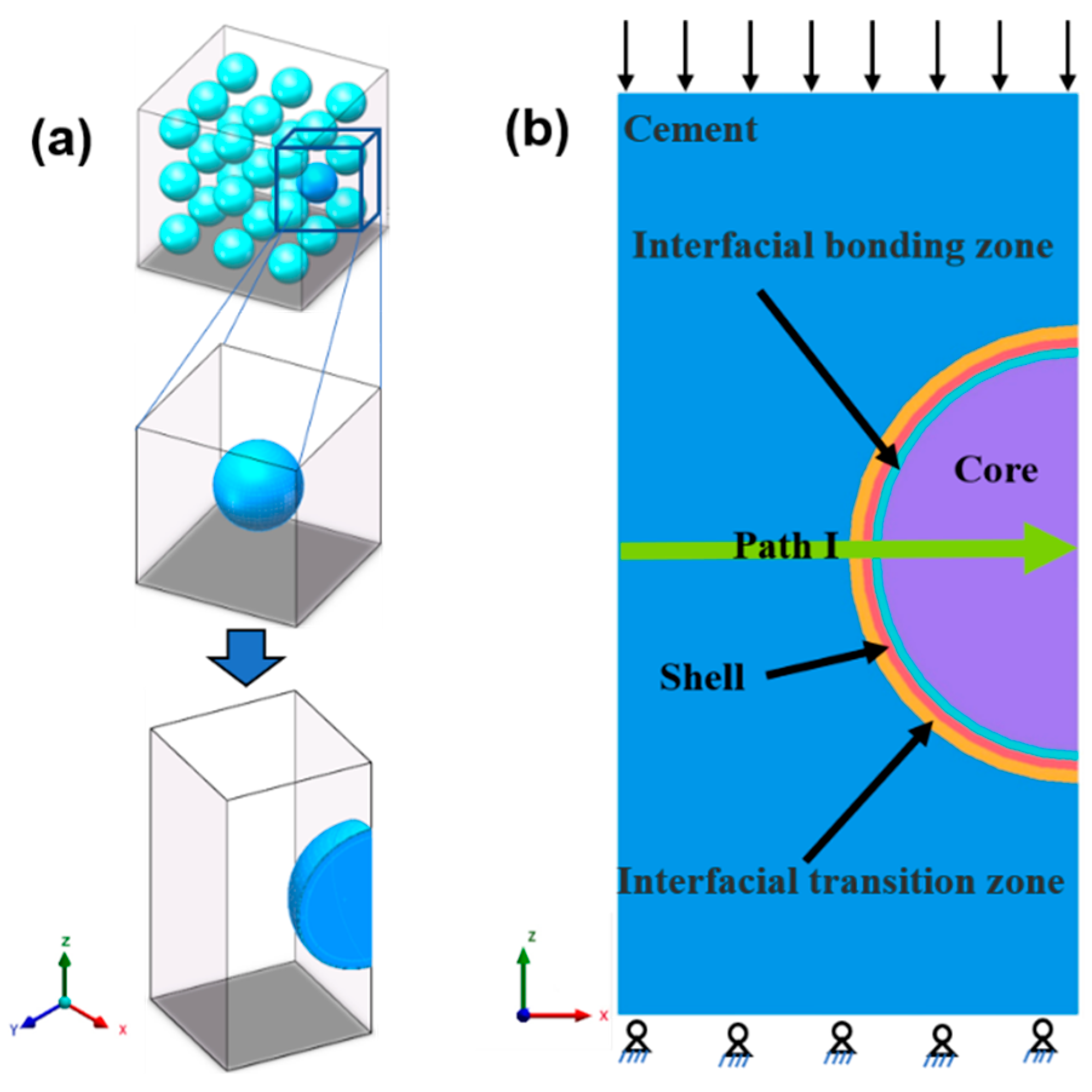 Buildings 11 00540 g002