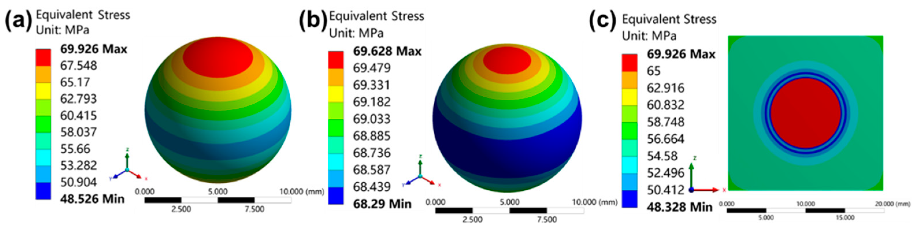 Buildings 11 00540 g003