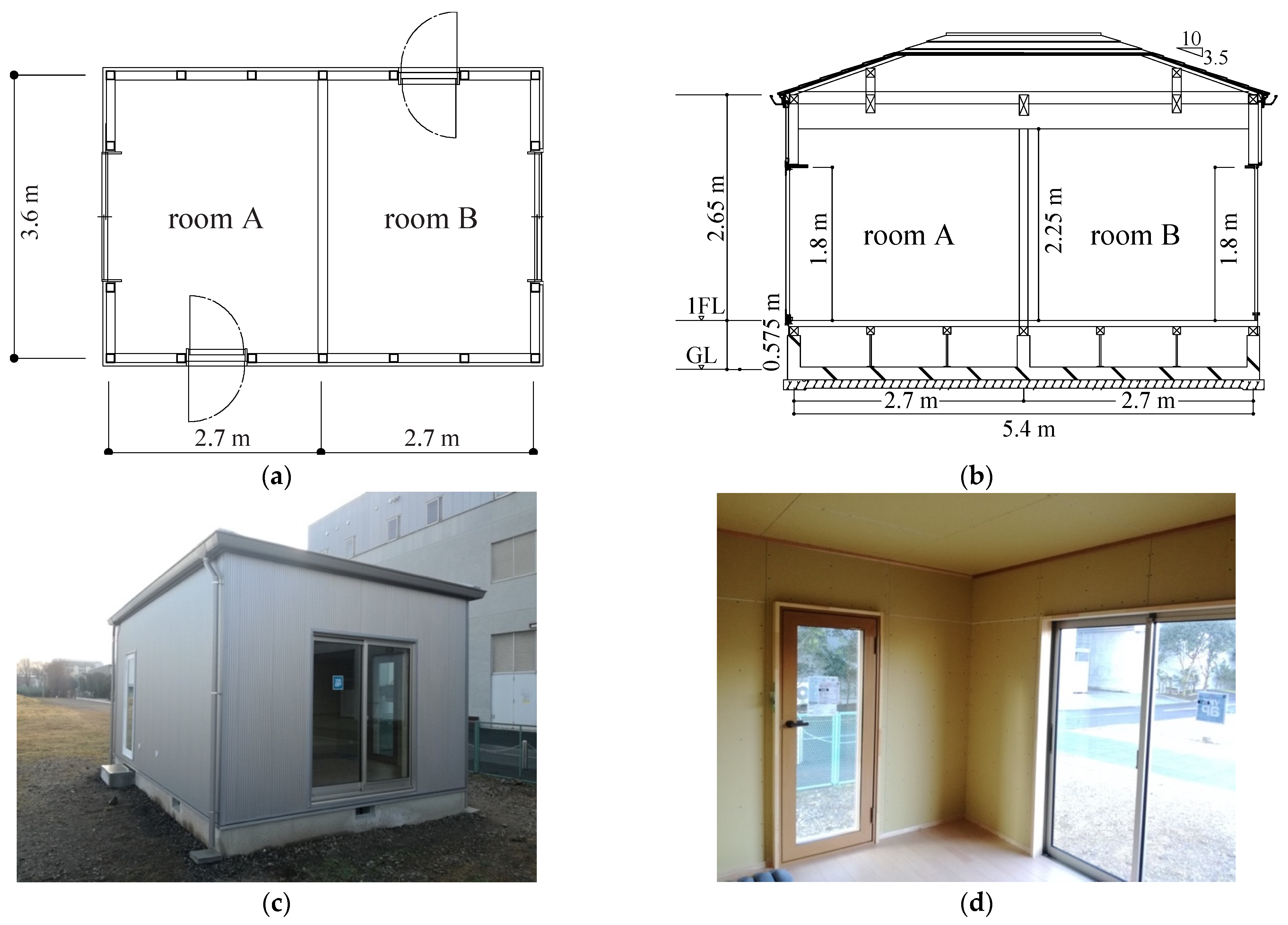 Buildings 11 00547 g001 550