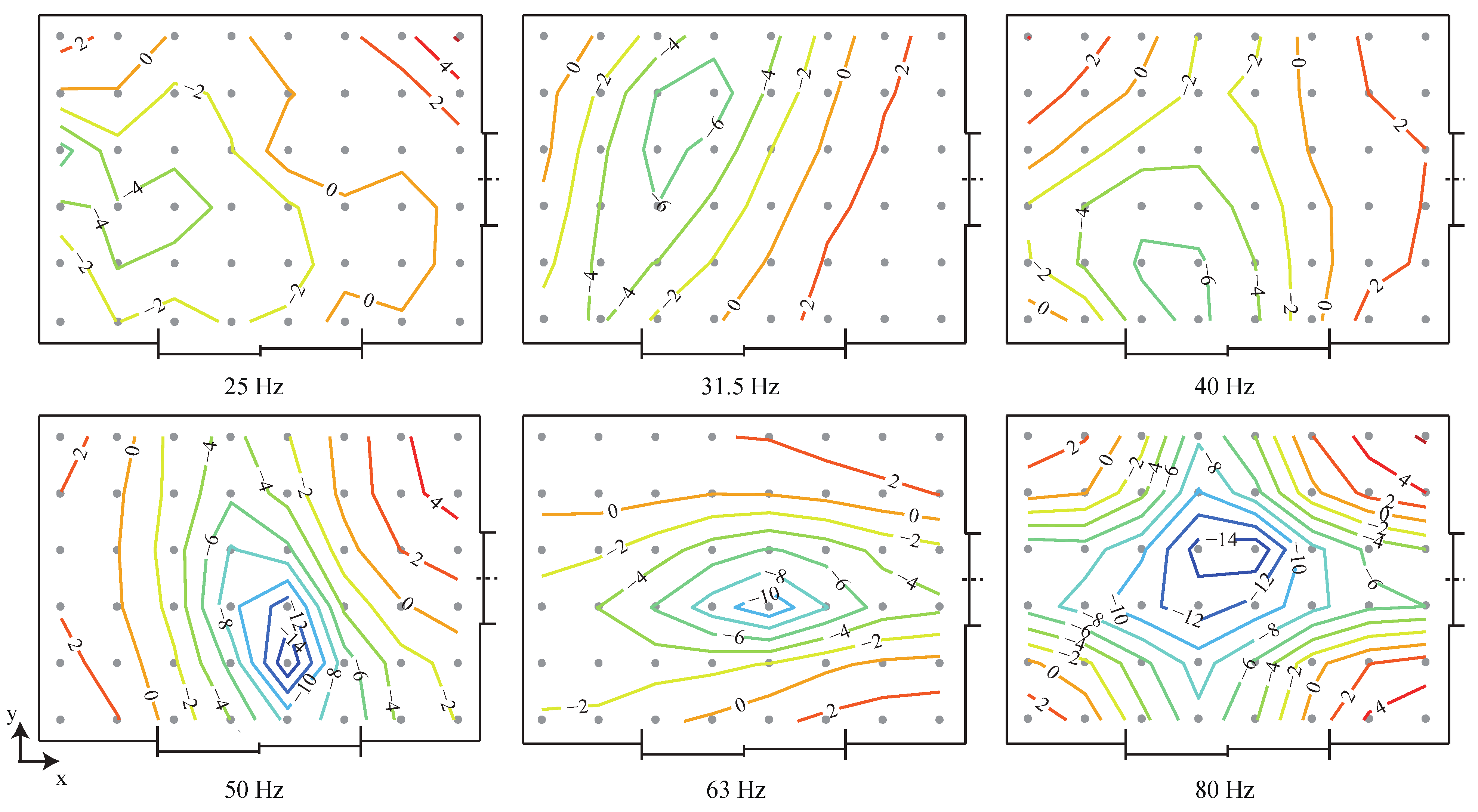 Buildings 11 00547 g005 550