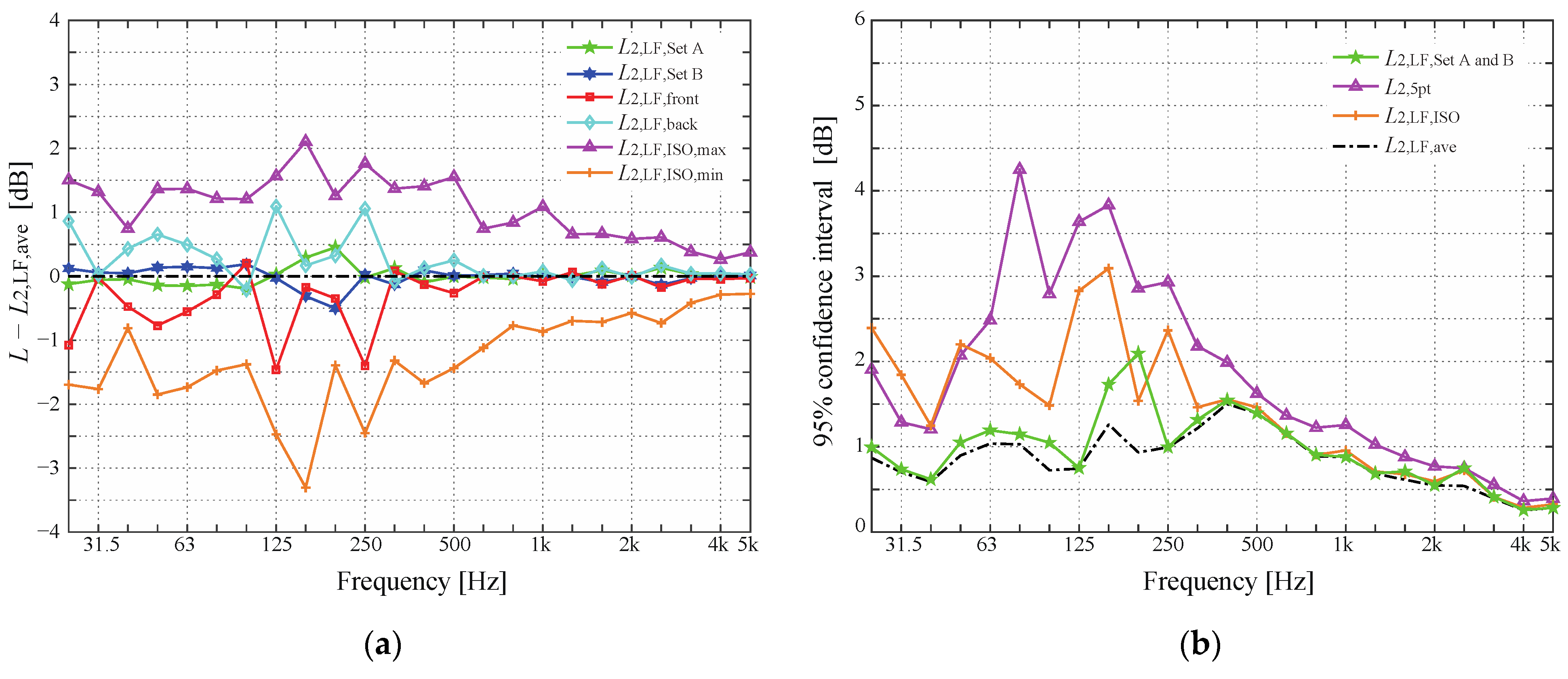 Buildings 11 00547 g010 550