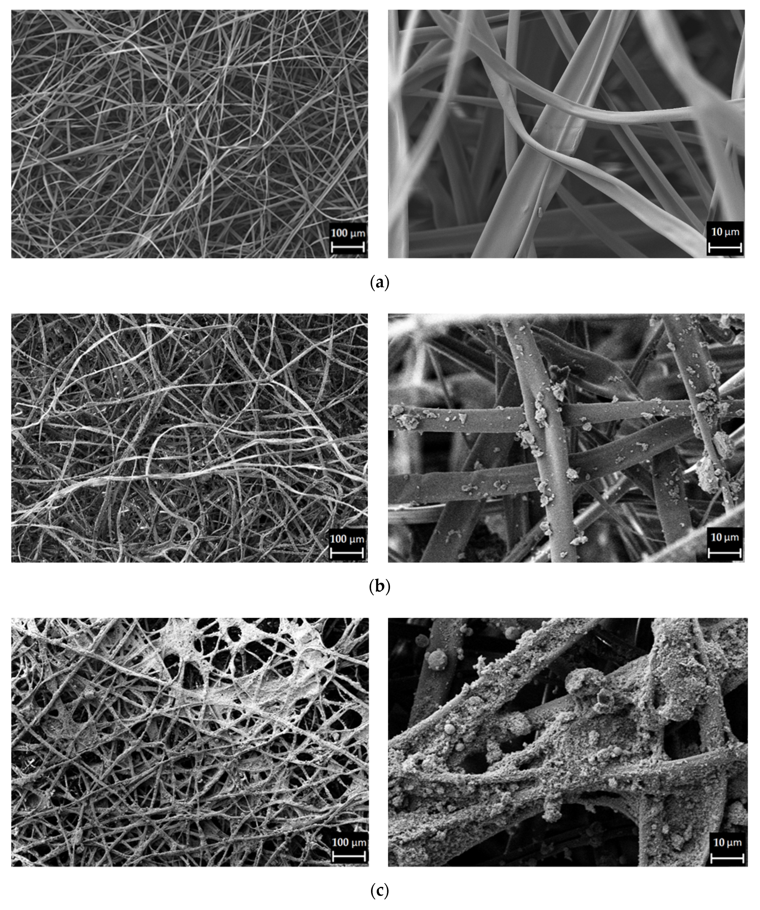 Buildings 11 00557 g005